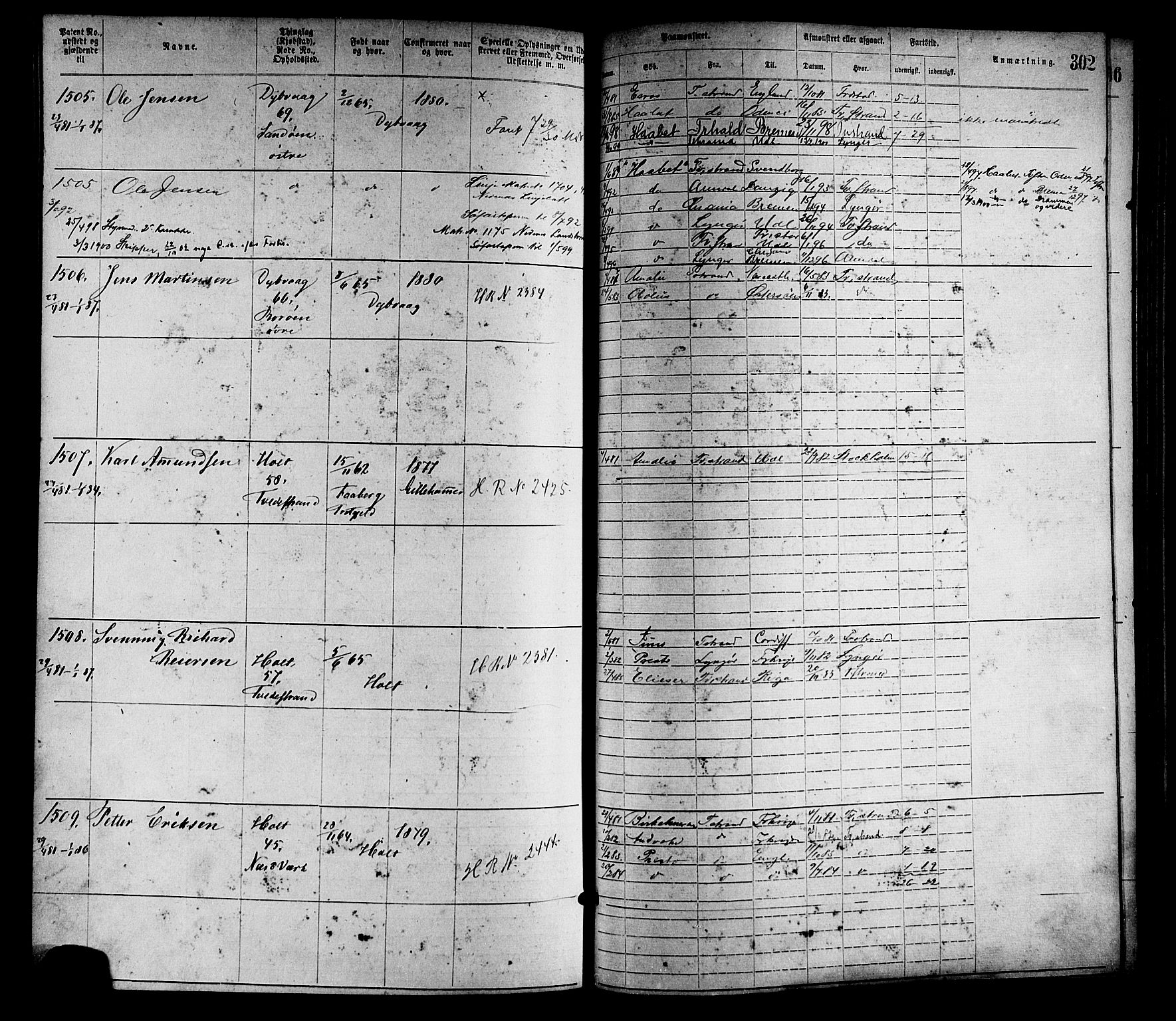 Tvedestrand mønstringskrets, SAK/2031-0011/F/Fa/L0001: Annotasjonsrulle nr 1-1905 med register, R-1, 1866-1886, p. 327