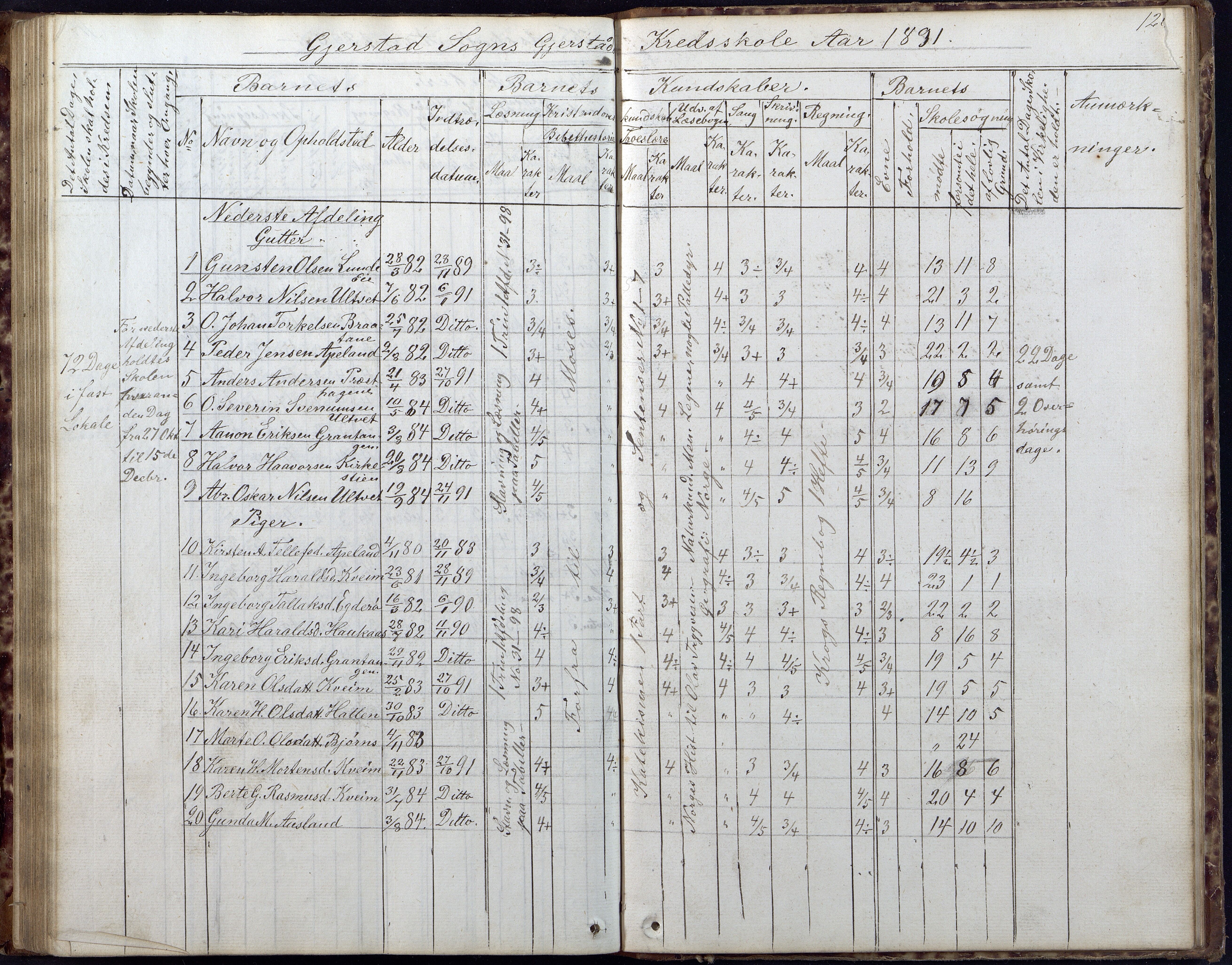 Gjerstad Kommune, Gjerstad Skole, AAKS/KA0911-550a/F02/L0005: Skoleprotokoll, 1863-1891, p. 120