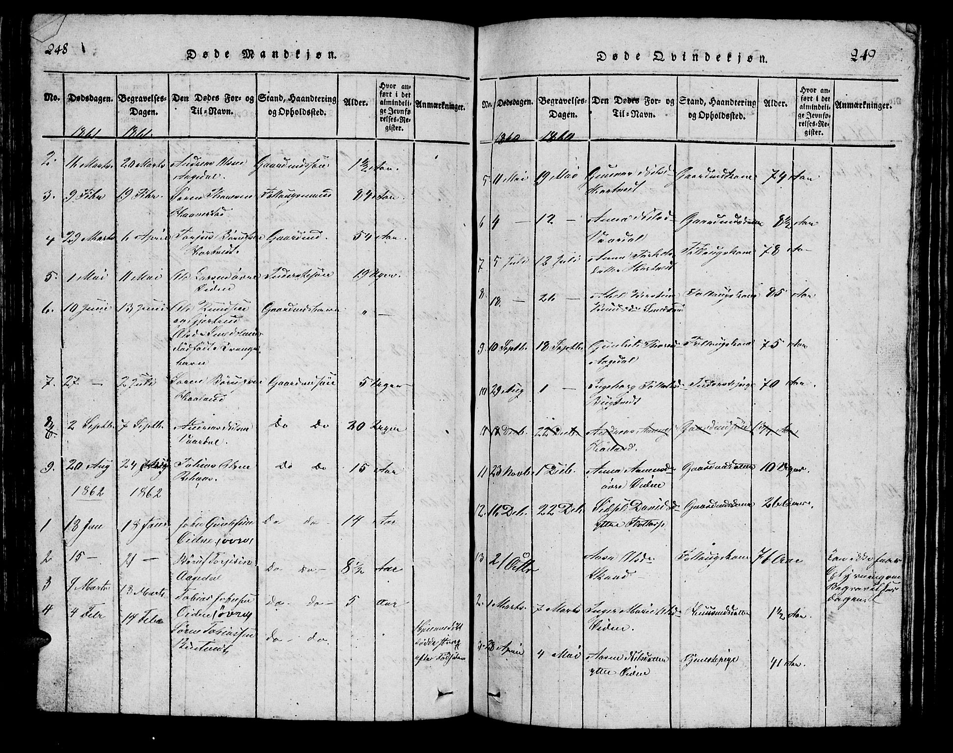 Bjelland sokneprestkontor, SAK/1111-0005/F/Fb/Fbc/L0001: Parish register (copy) no. B 1, 1815-1870, p. 248-249