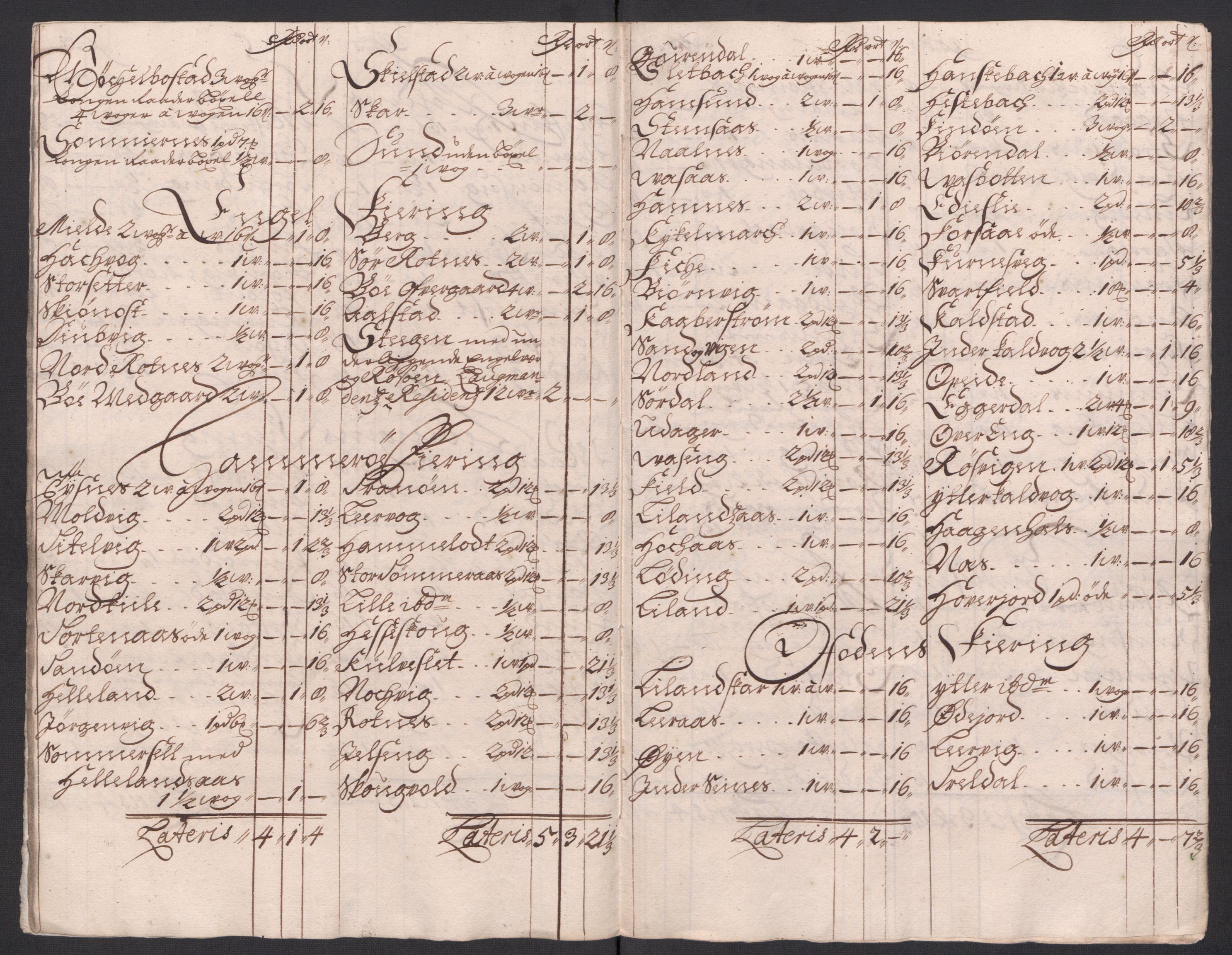 Rentekammeret inntil 1814, Reviderte regnskaper, Fogderegnskap, AV/RA-EA-4092/R66/L4585: Fogderegnskap Salten, 1715, p. 204