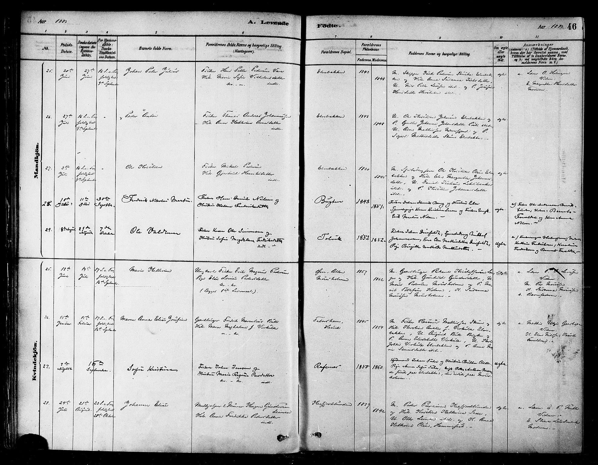 Alta sokneprestkontor, AV/SATØ-S-1338/H/Ha/L0002.kirke: Parish register (official) no. 2, 1879-1892, p. 46