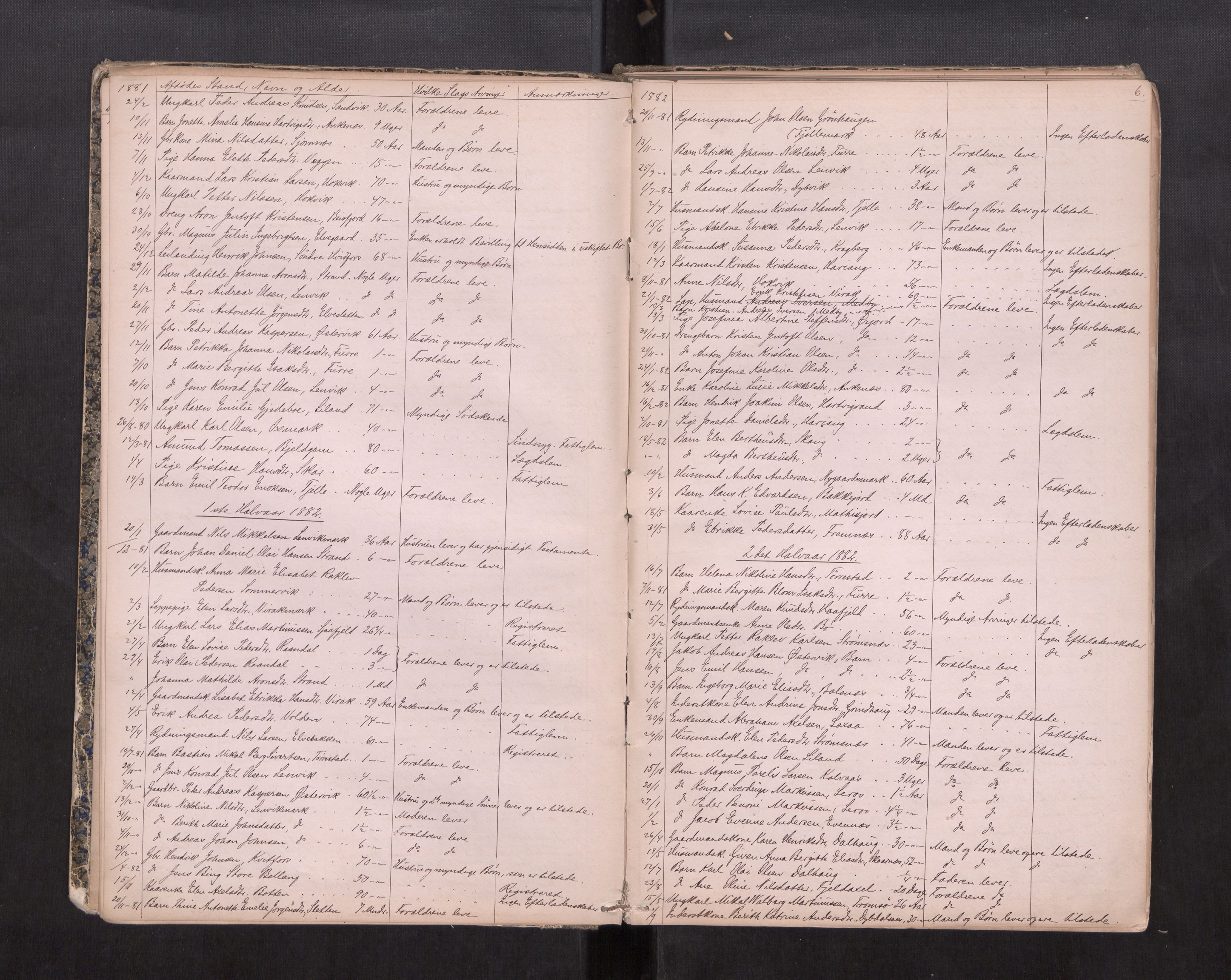 Salten sorenskriveri, AV/SAT-A-4578/1/3/3L/L0002: Dødsfallprotokoll, 1878-1888, p. 6