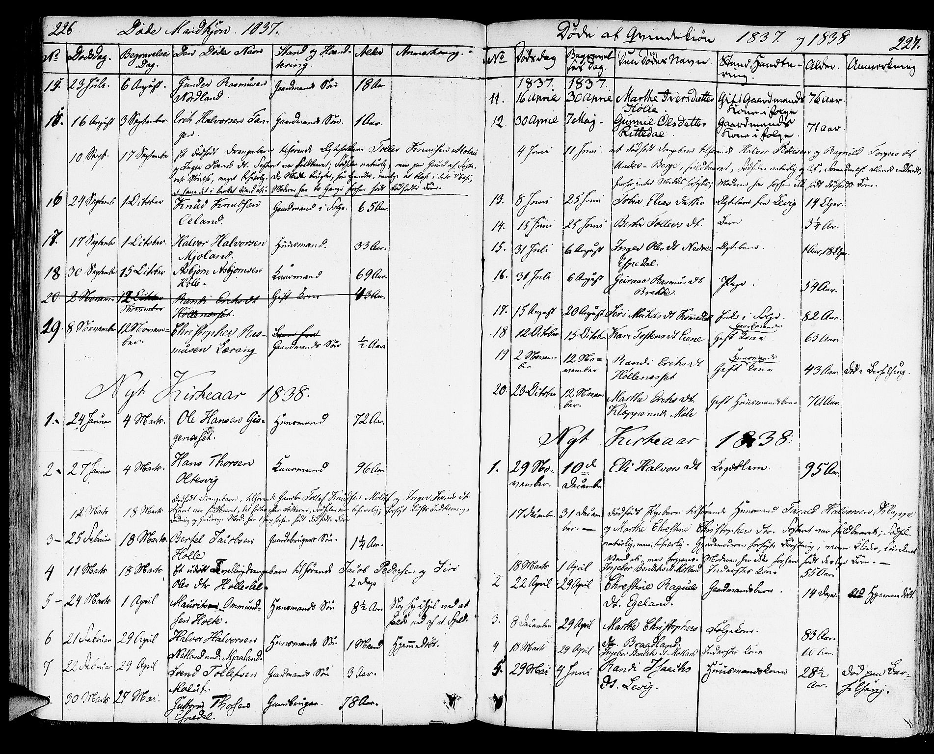 Strand sokneprestkontor, SAST/A-101828/H/Ha/Haa/L0005: Parish register (official) no. A 5, 1833-1854, p. 226-227