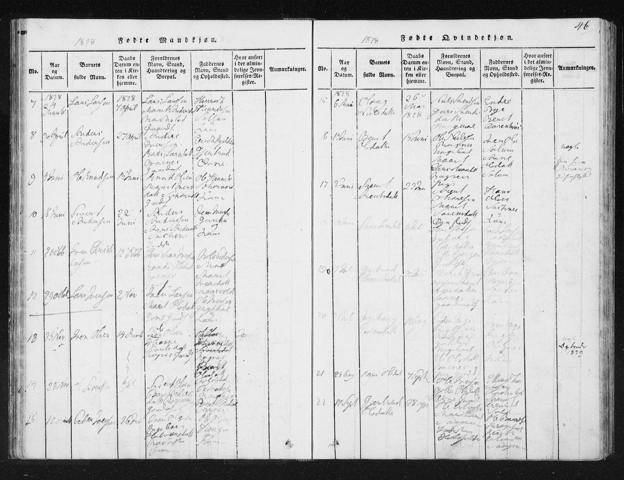 Ministerialprotokoller, klokkerbøker og fødselsregistre - Sør-Trøndelag, SAT/A-1456/687/L0996: Parish register (official) no. 687A04, 1816-1842, p. 46
