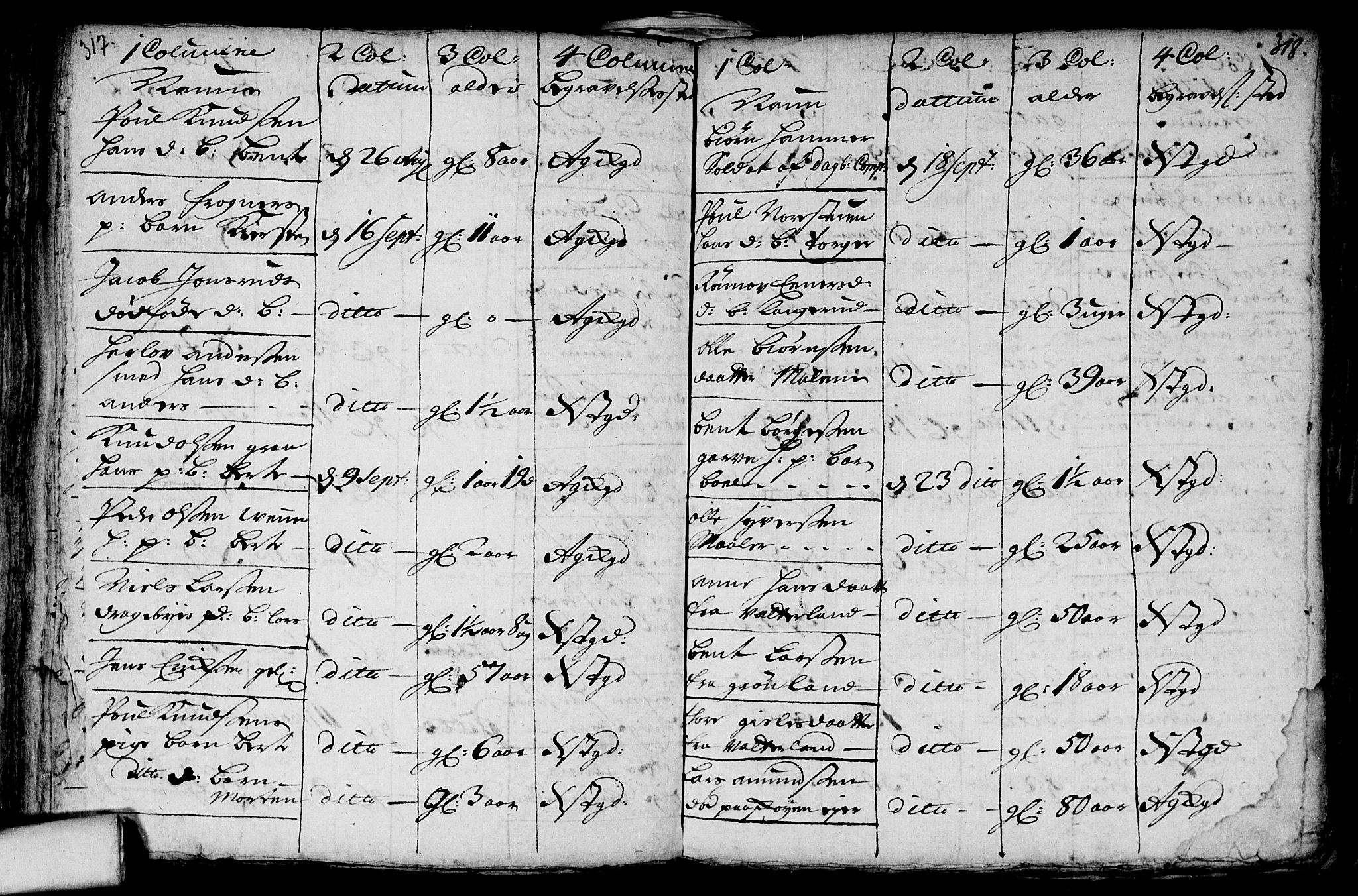 Aker prestekontor kirkebøker, AV/SAO-A-10861/F/L0002: Parish register (official) no. 2, 1714-1720, p. 317-318