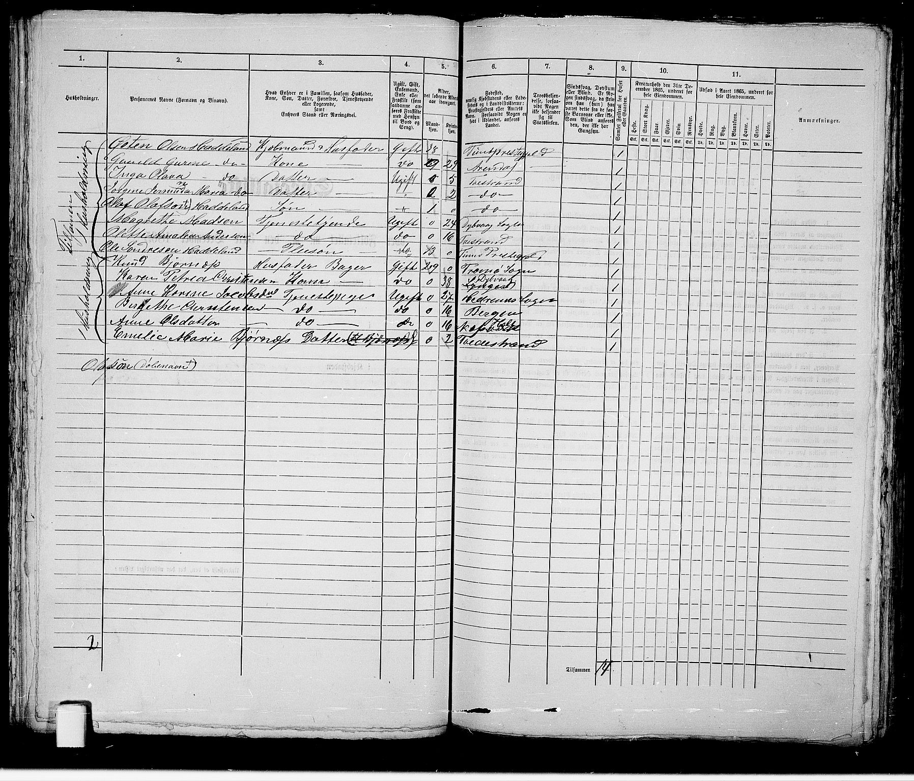 RA, 1865 census for Holt/Tvedestrand, 1865, p. 126