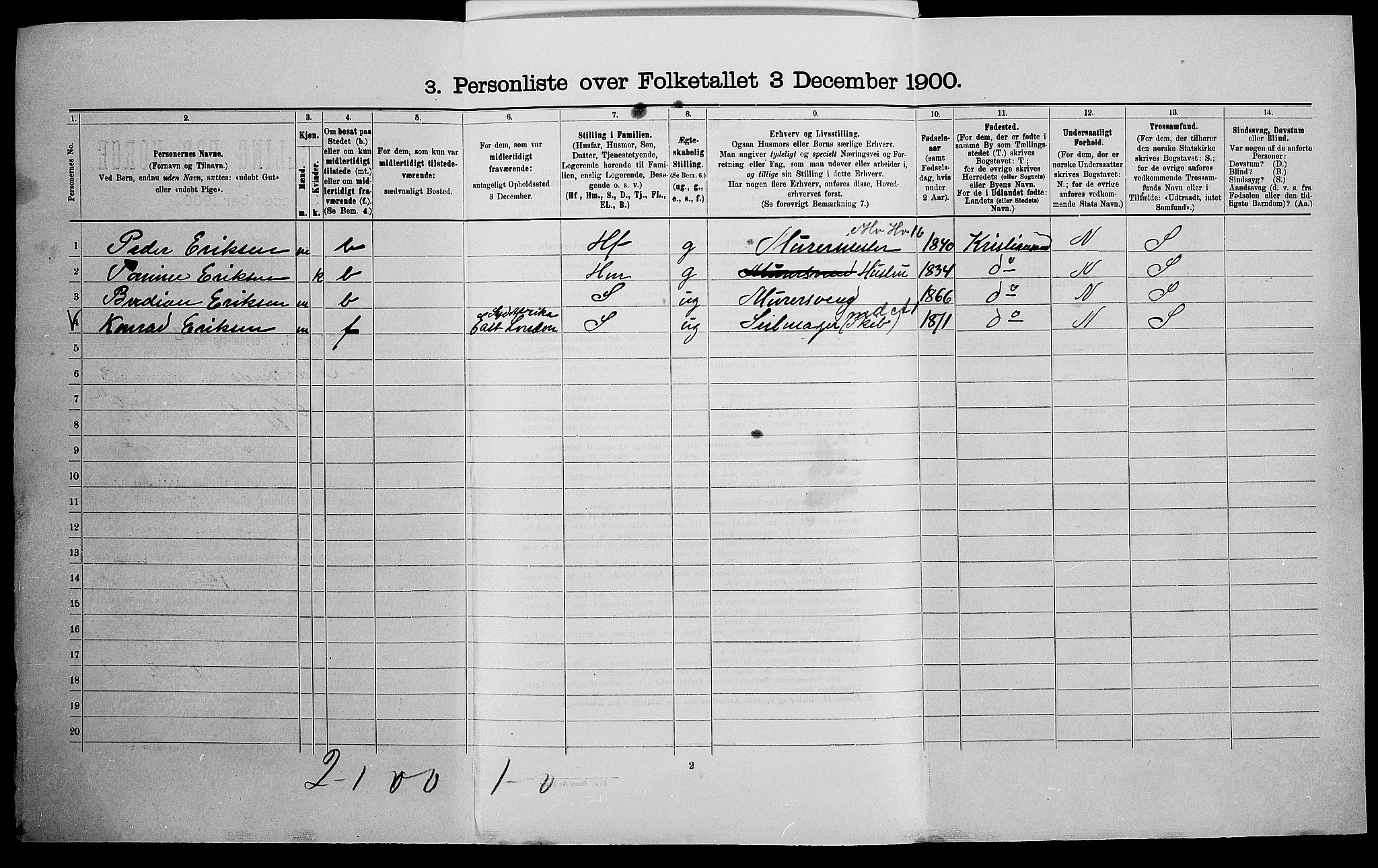 SAK, 1900 census for Farsund, 1900, p. 99