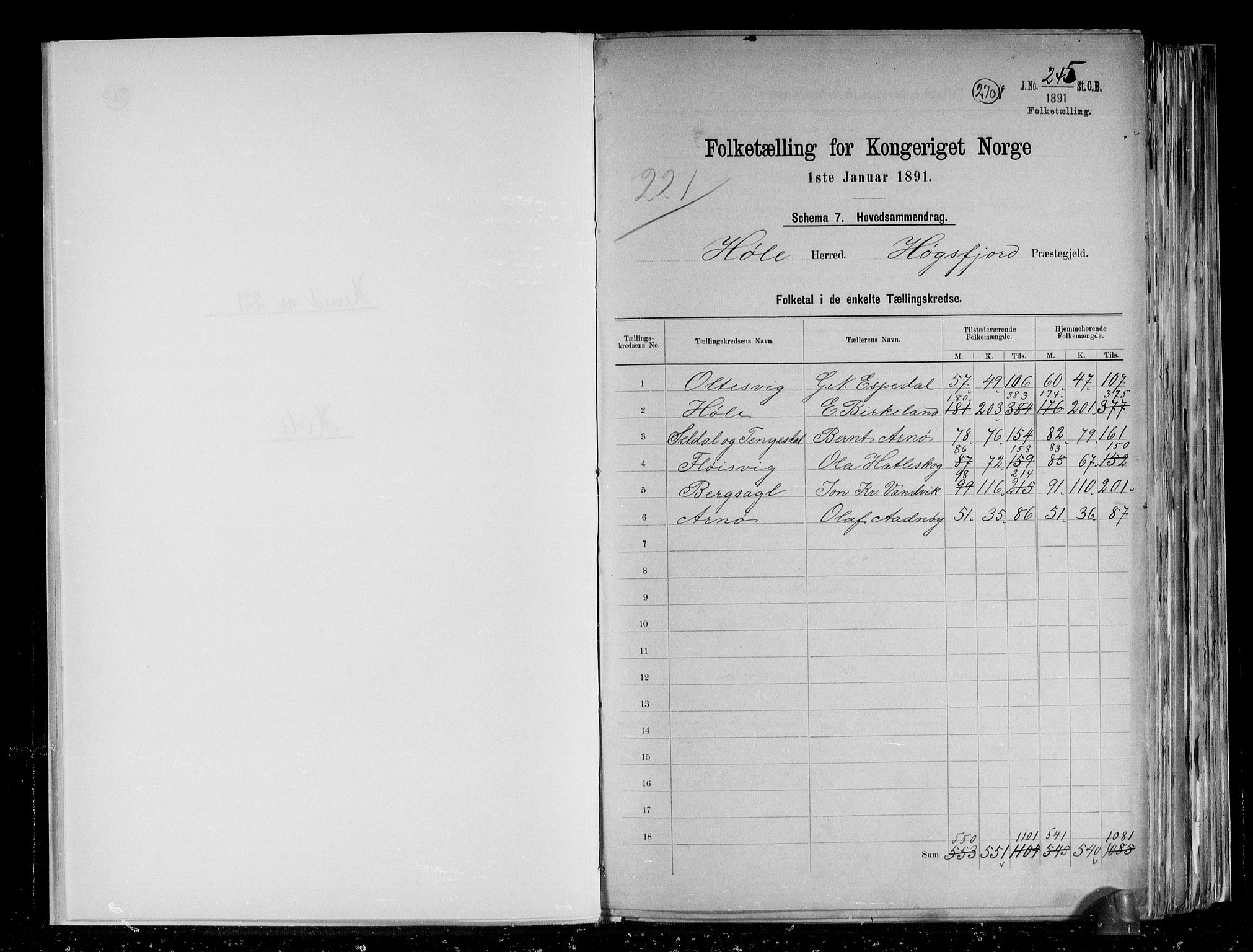 RA, 1891 census for 1128 Høle, 1891, p. 2
