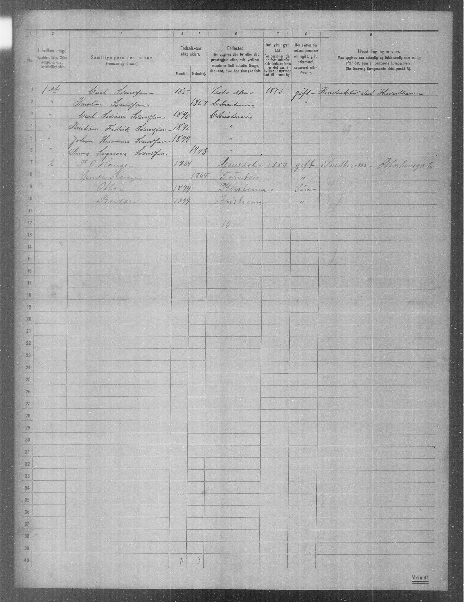 OBA, Municipal Census 1904 for Kristiania, 1904, p. 582