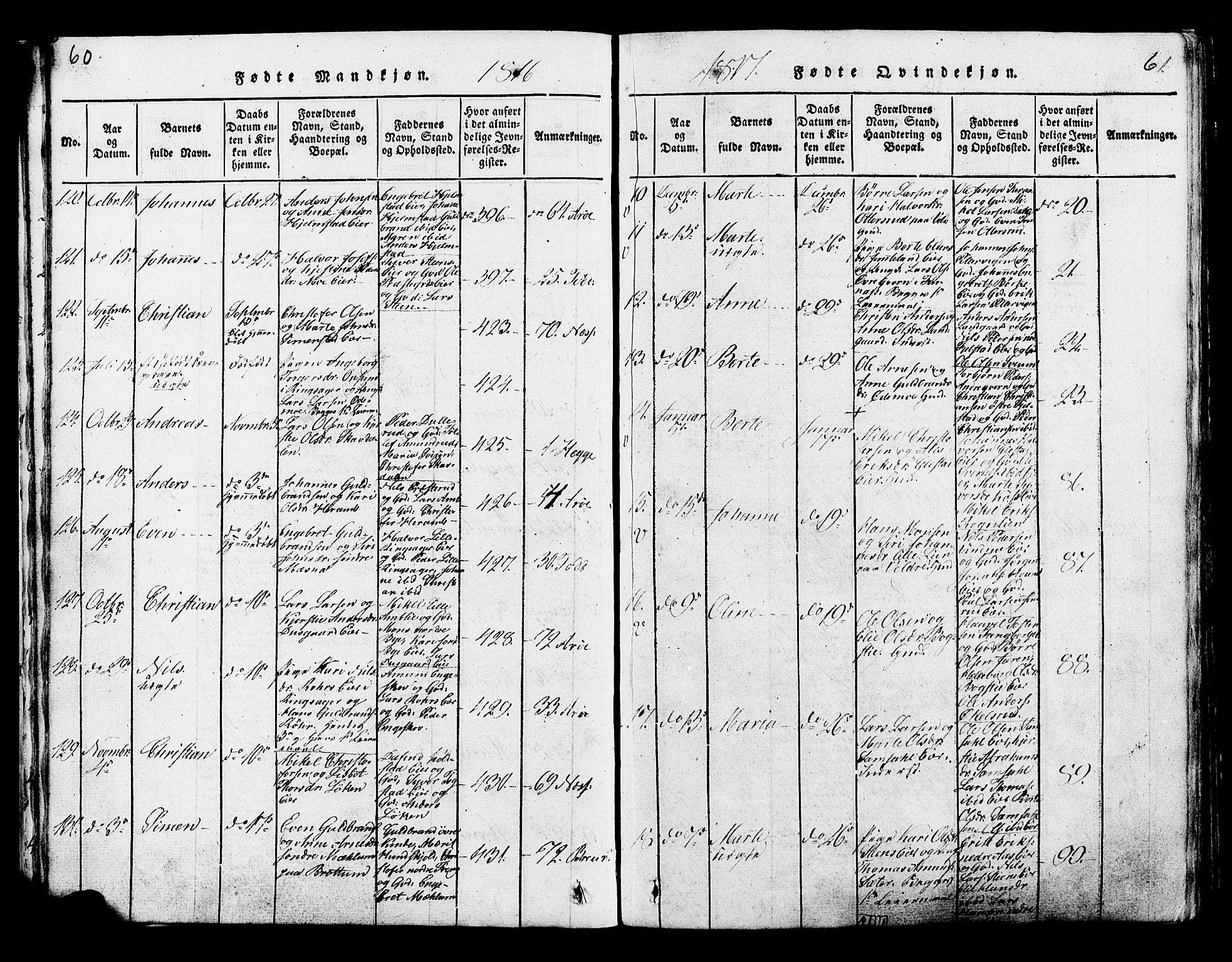 Ringsaker prestekontor, SAH/PREST-014/K/Ka/L0005: Parish register (official) no. 5, 1814-1826, p. 60-61