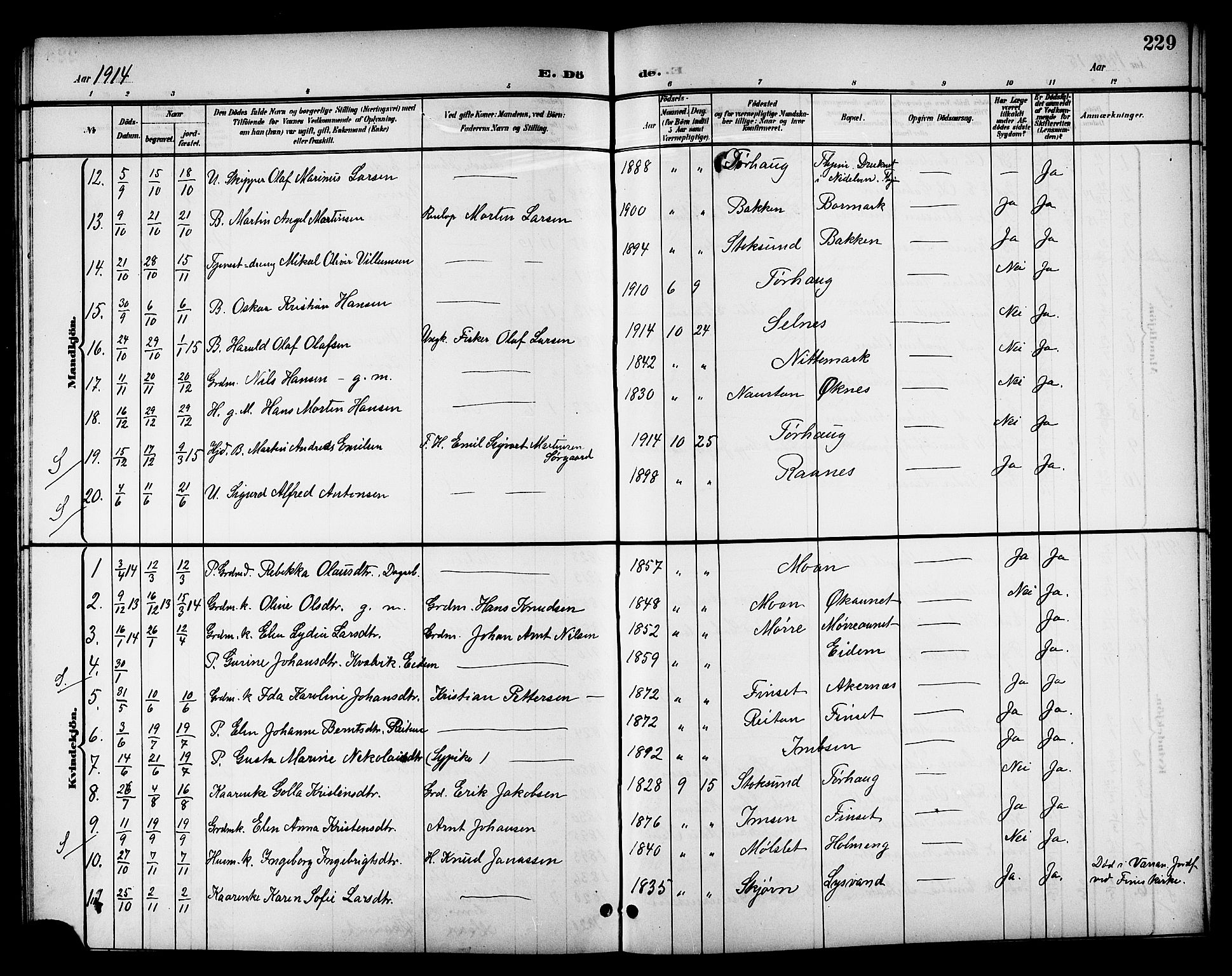 Ministerialprotokoller, klokkerbøker og fødselsregistre - Sør-Trøndelag, SAT/A-1456/655/L0688: Parish register (copy) no. 655C04, 1899-1922, p. 229