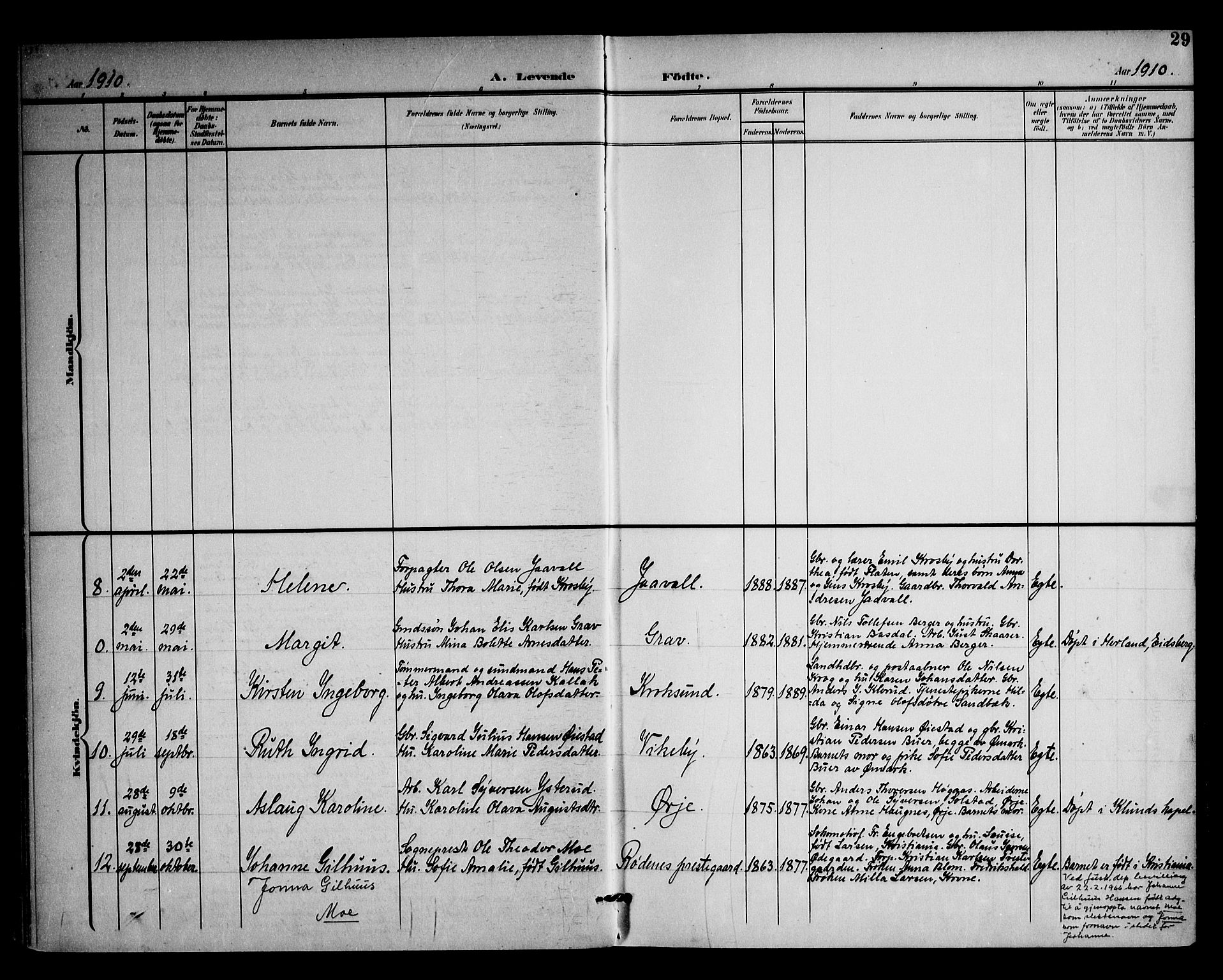 Rødenes prestekontor Kirkebøker, SAO/A-2005/F/Fa/L0011: Parish register (official) no. I 11, 1901-1910, p. 29