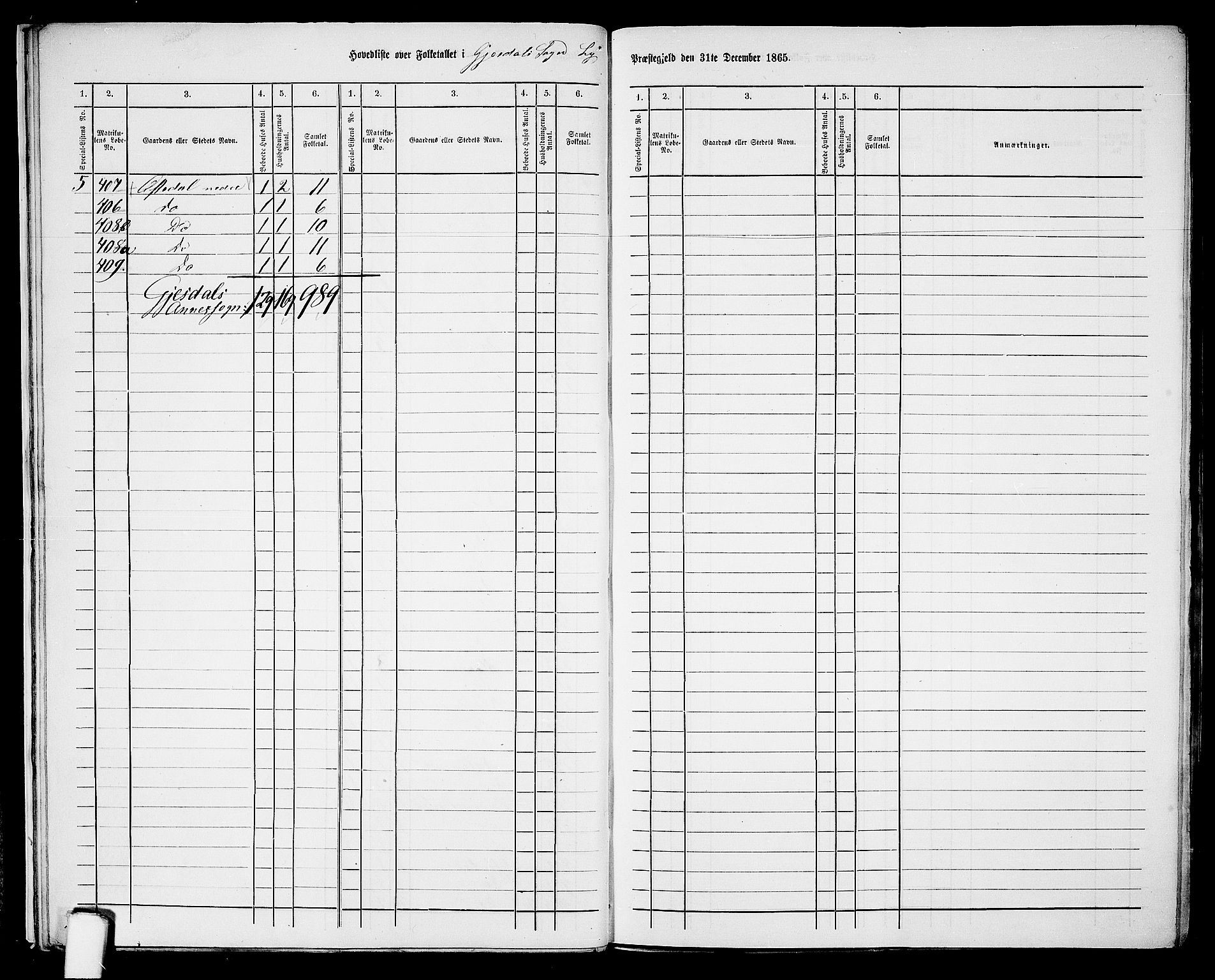 RA, 1865 census for Lye, 1865, p. 12