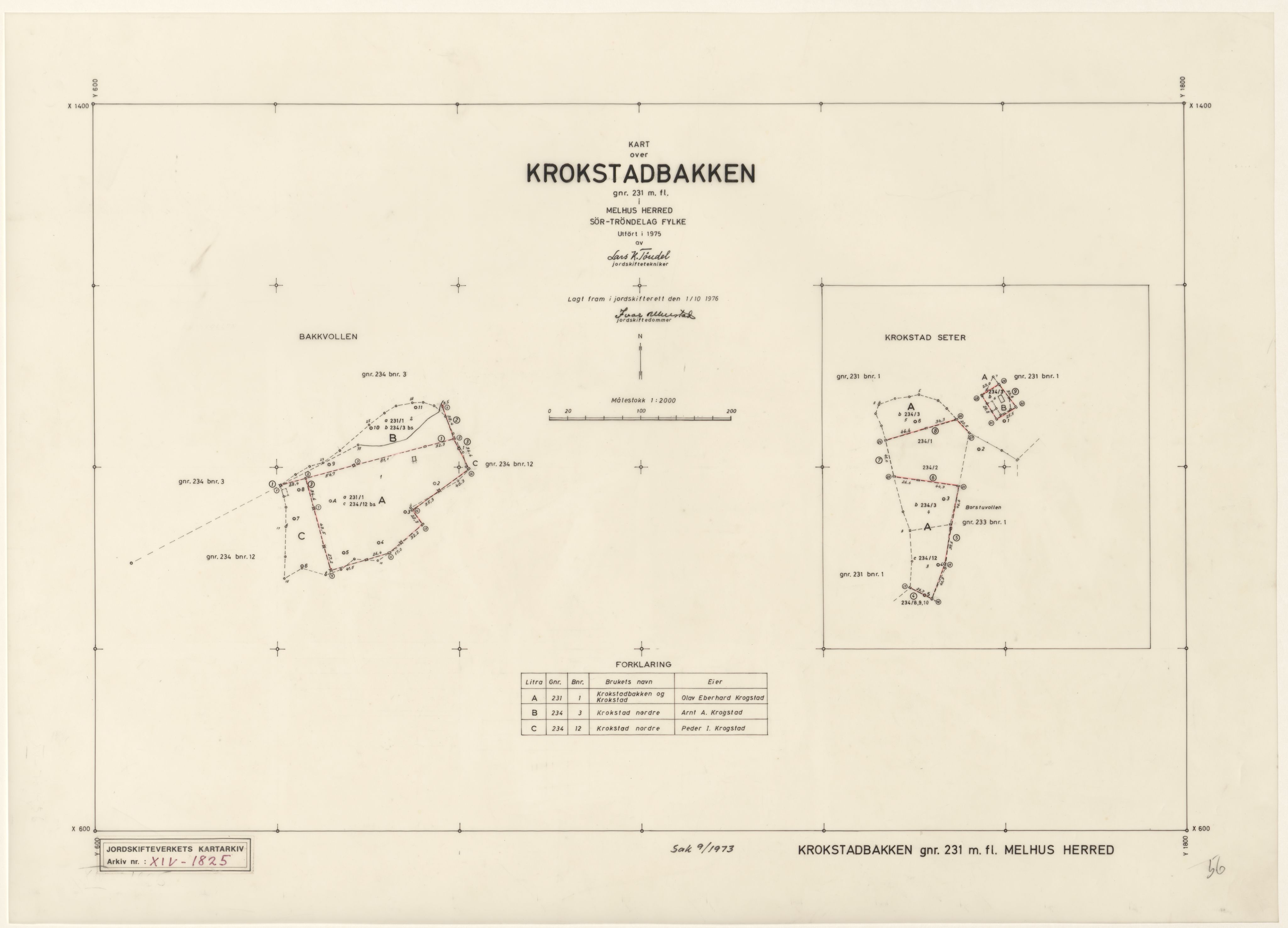 Jordskifteverkets kartarkiv, RA/S-3929/T, 1859-1988, p. 2877