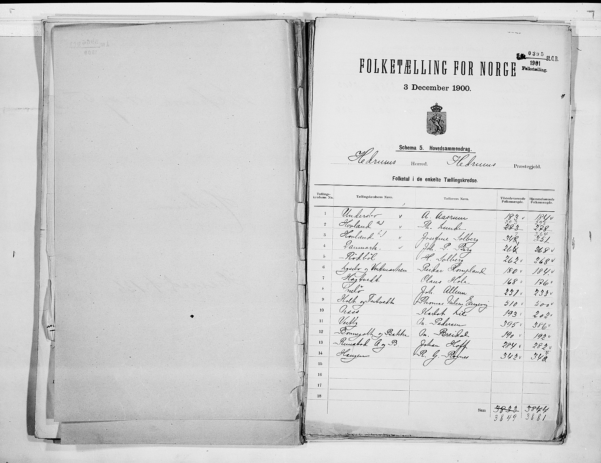 RA, 1900 census for Hedrum, 1900, p. 2