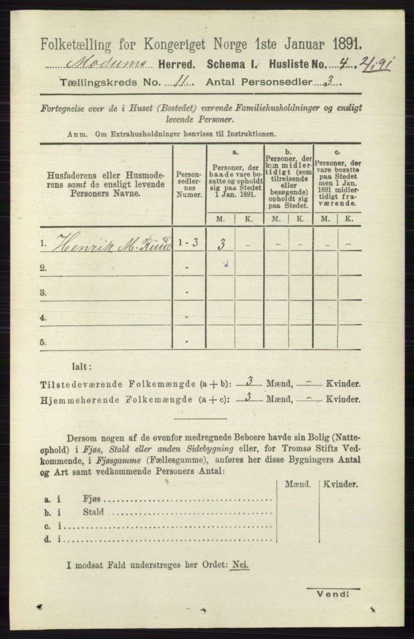 RA, 1891 census for 0623 Modum, 1891, p. 4086