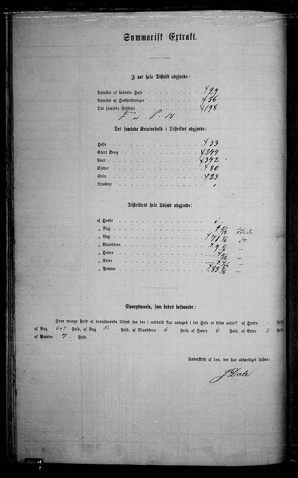 RA, 1865 census for Øystre Slidre, 1865, p. 45