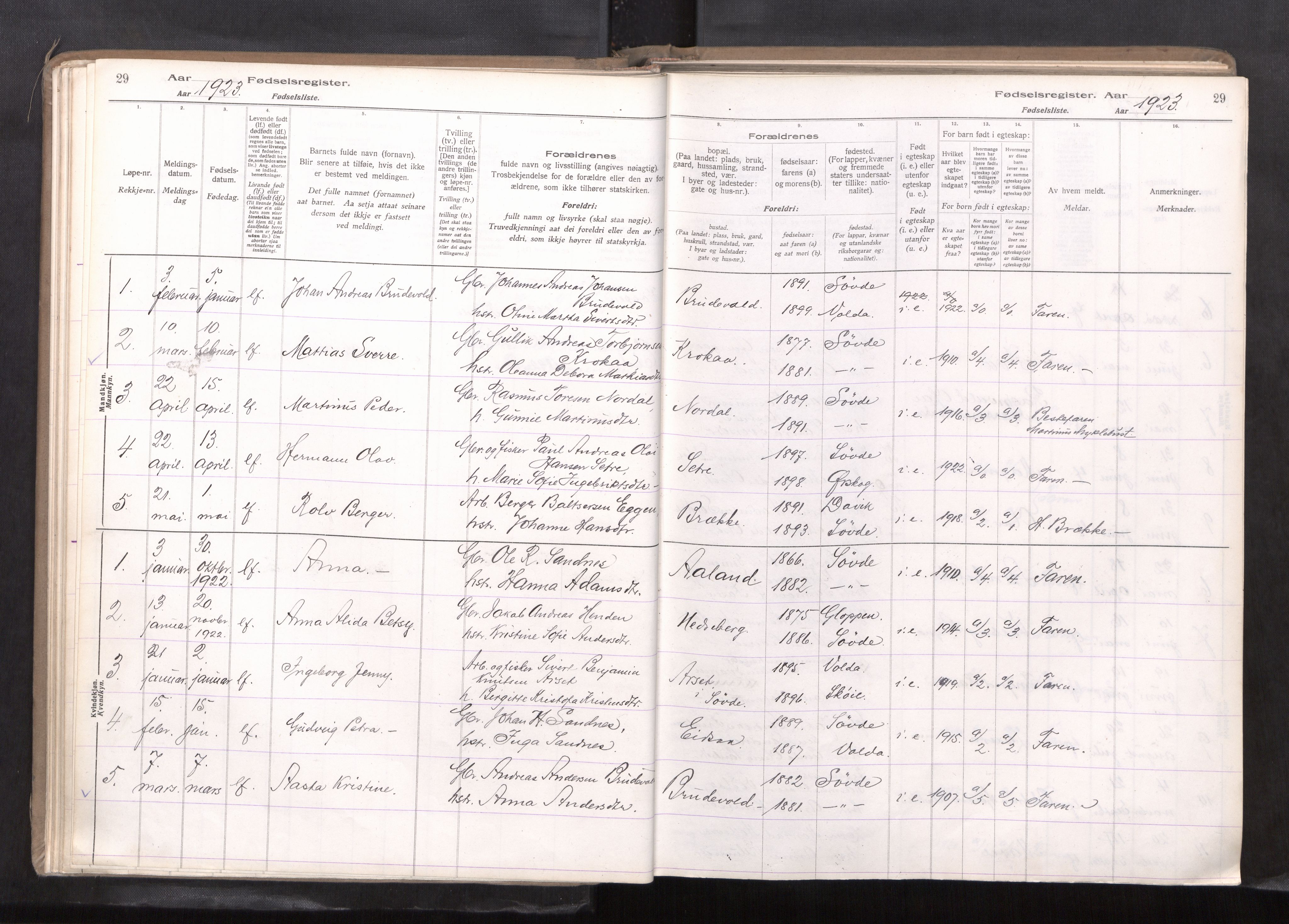 Ministerialprotokoller, klokkerbøker og fødselsregistre - Møre og Romsdal, AV/SAT-A-1454/502/L0031: Birth register no. 502---, 1916-1968, p. 29