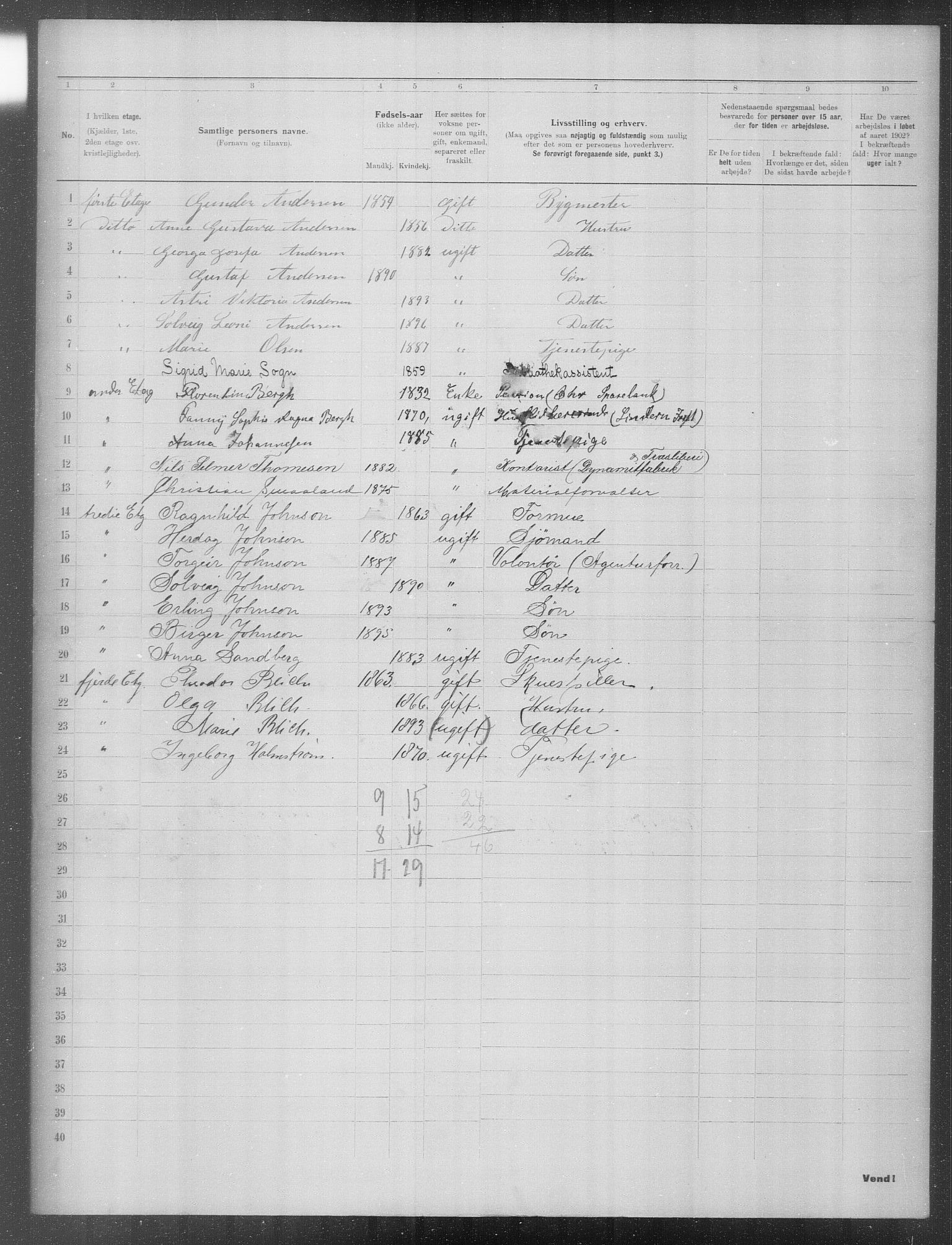 OBA, Municipal Census 1902 for Kristiania, 1902, p. 22535