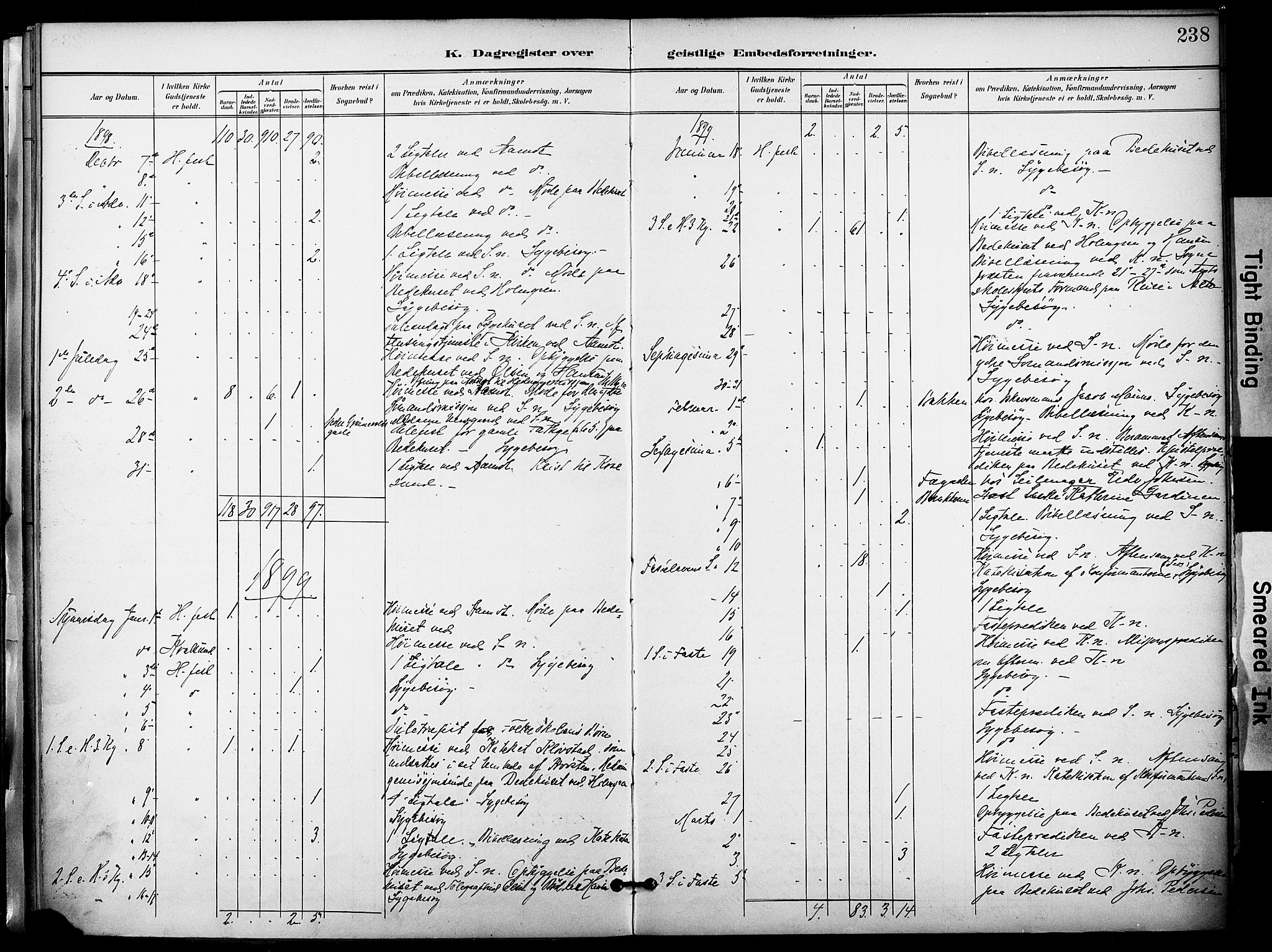 Hammerfest sokneprestkontor, SATØ/S-1347/H/Ha/L0010.kirke: Parish register (official) no. 10, 1898-1905, p. 238