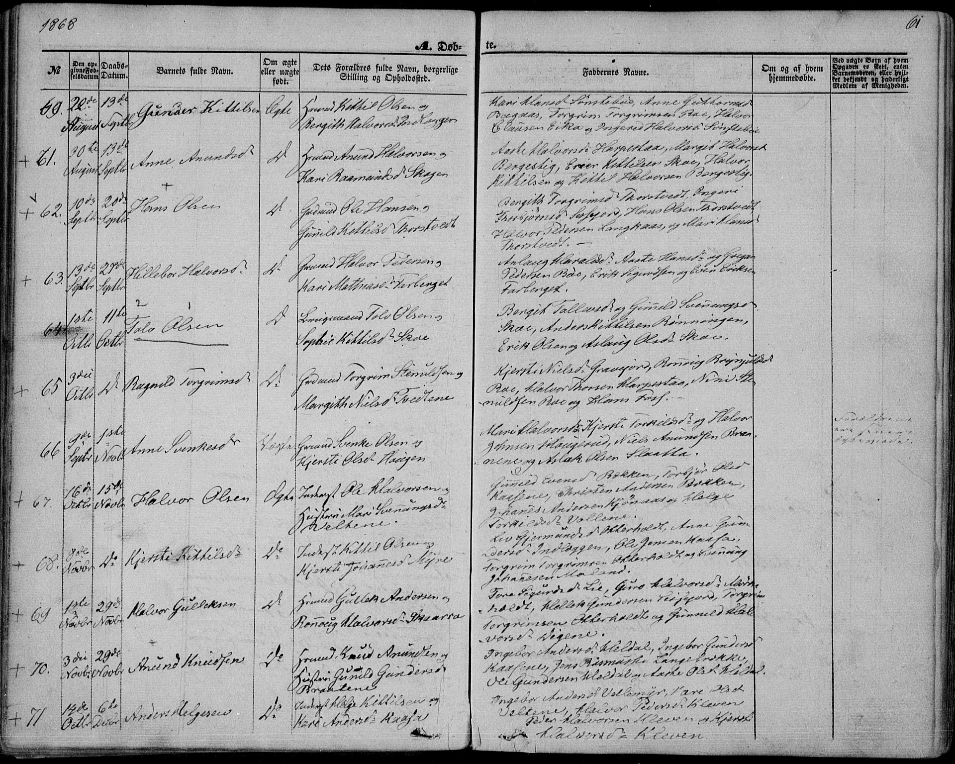 Bø kirkebøker, SAKO/A-257/F/Fa/L0009: Parish register (official) no. 9, 1862-1879, p. 61