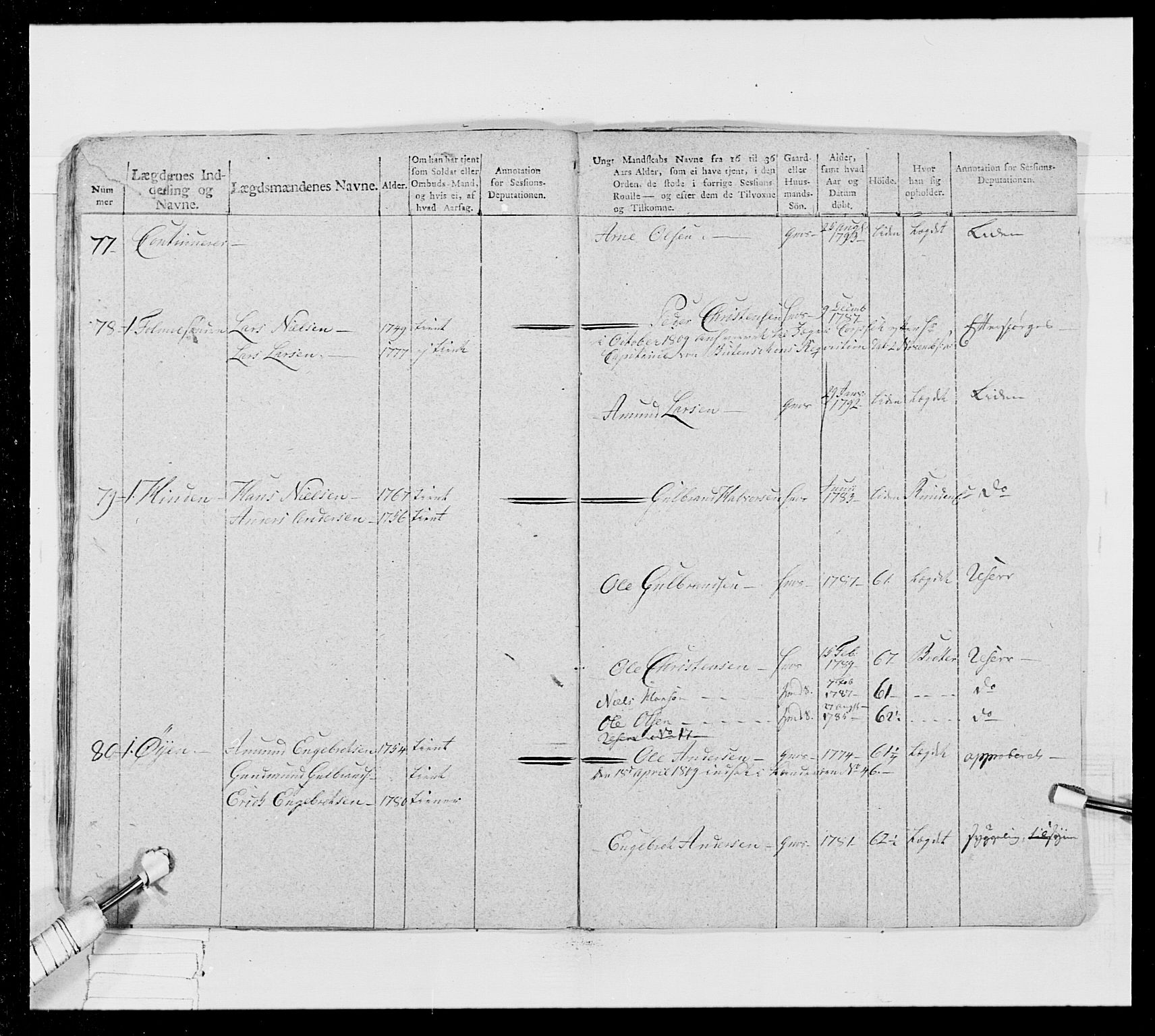 Generalitets- og kommissariatskollegiet, Det kongelige norske kommissariatskollegium, AV/RA-EA-5420/E/Eh/L0024: Norske jegerkorps, 1810-1812, p. 418