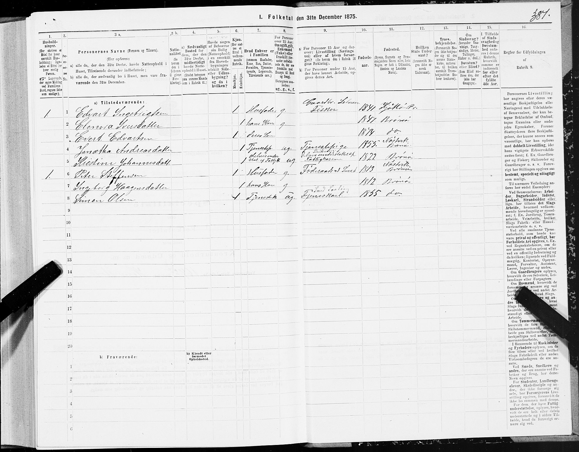 SAT, 1875 census for 1814P Brønnøy, 1875, p. 3381