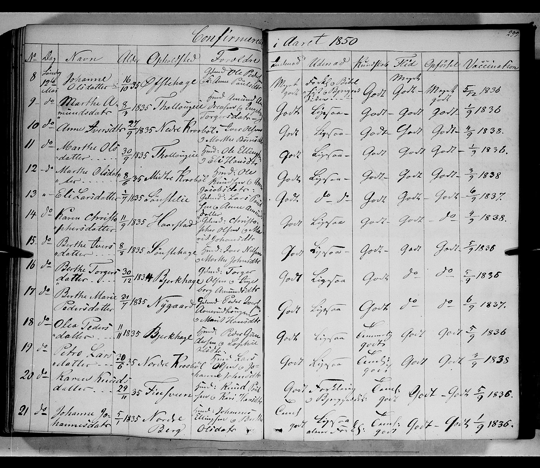 Gausdal prestekontor, AV/SAH-PREST-090/H/Ha/Haa/L0007: Parish register (official) no. 7, 1840-1850, p. 299