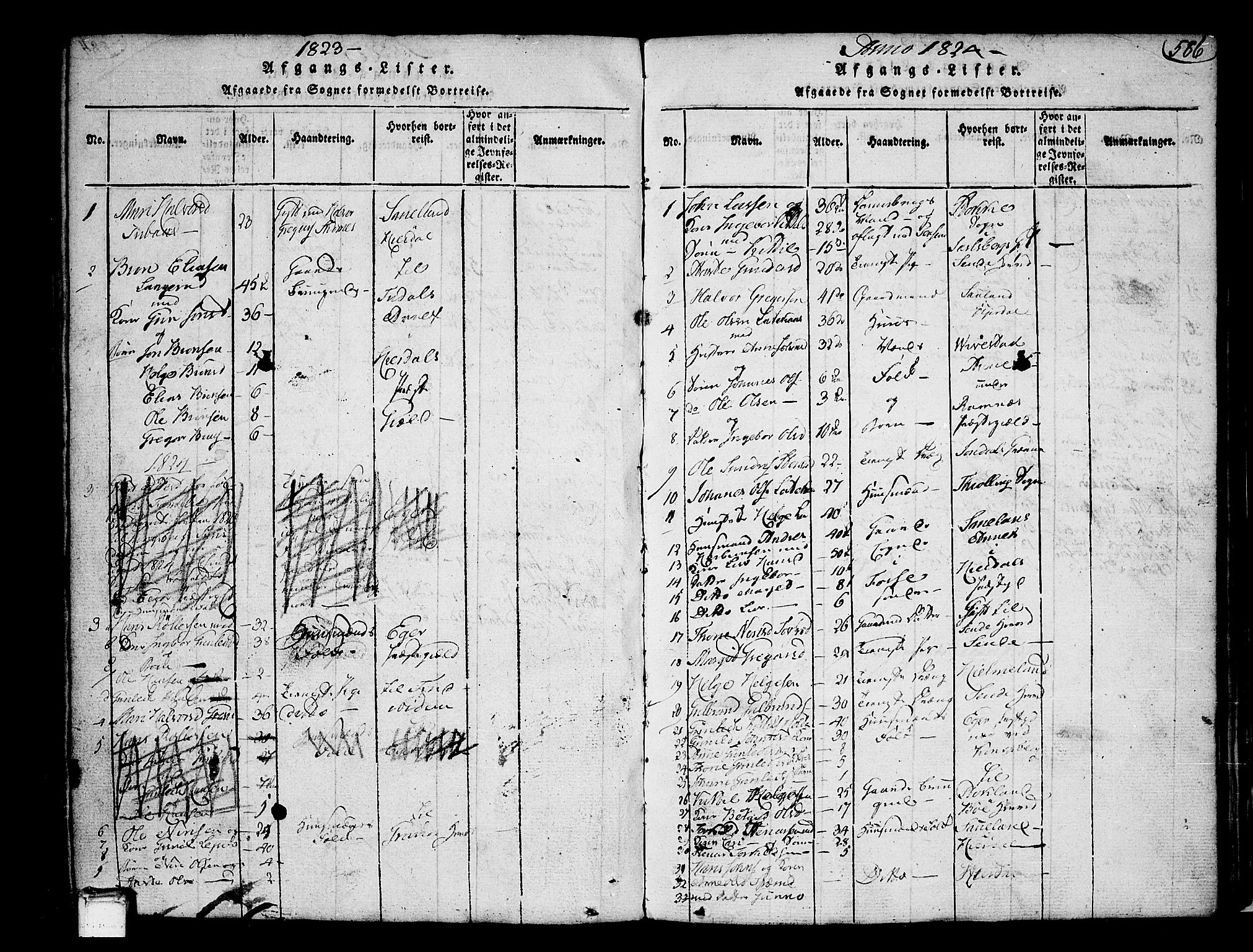 Heddal kirkebøker, SAKO/A-268/F/Fa/L0005: Parish register (official) no. I 5, 1814-1837, p. 585-586