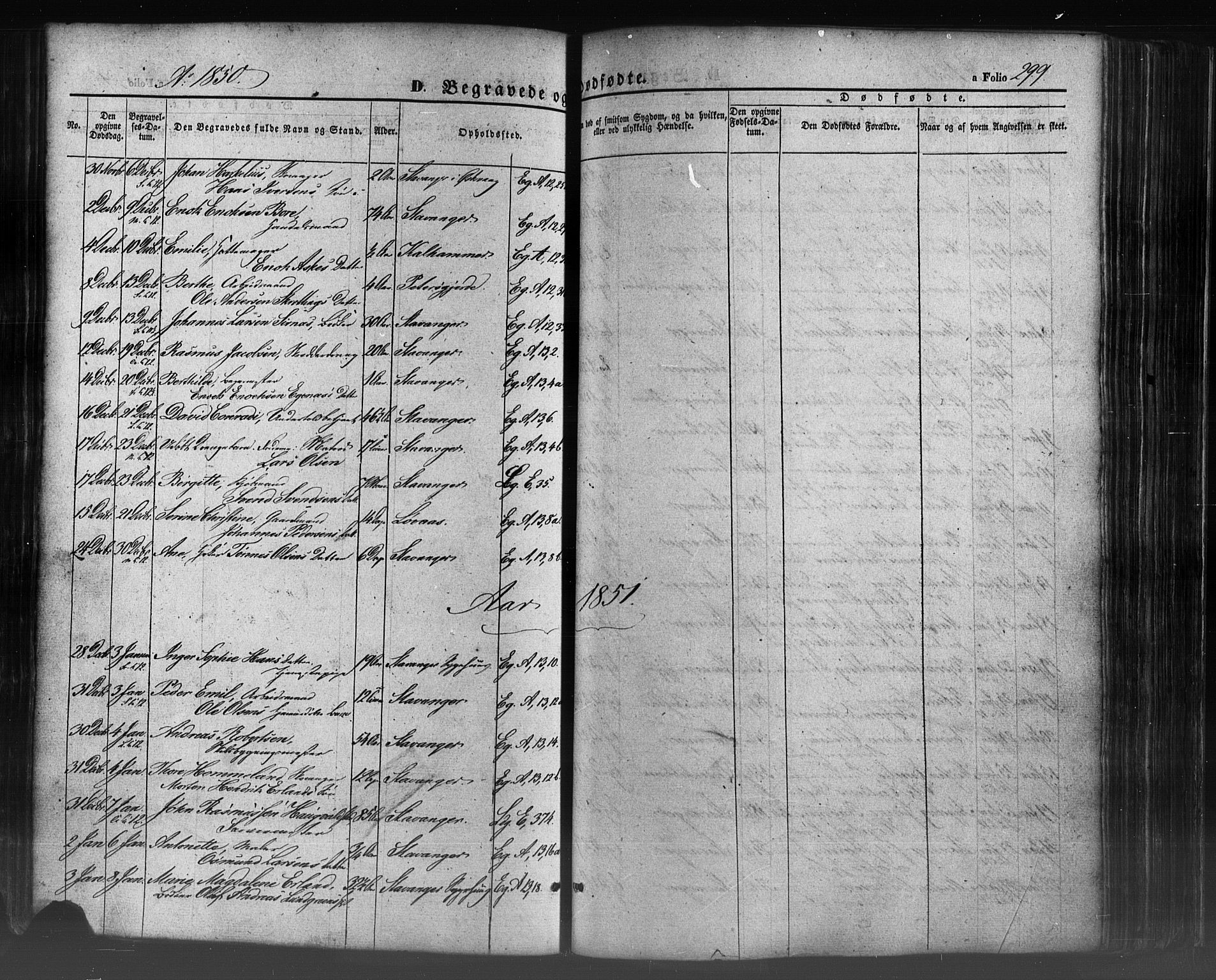 Domkirken sokneprestkontor, SAST/A-101812/001/30/30BB/L0009: Parish register (copy) no. B 9, 1850-1858, p. 299