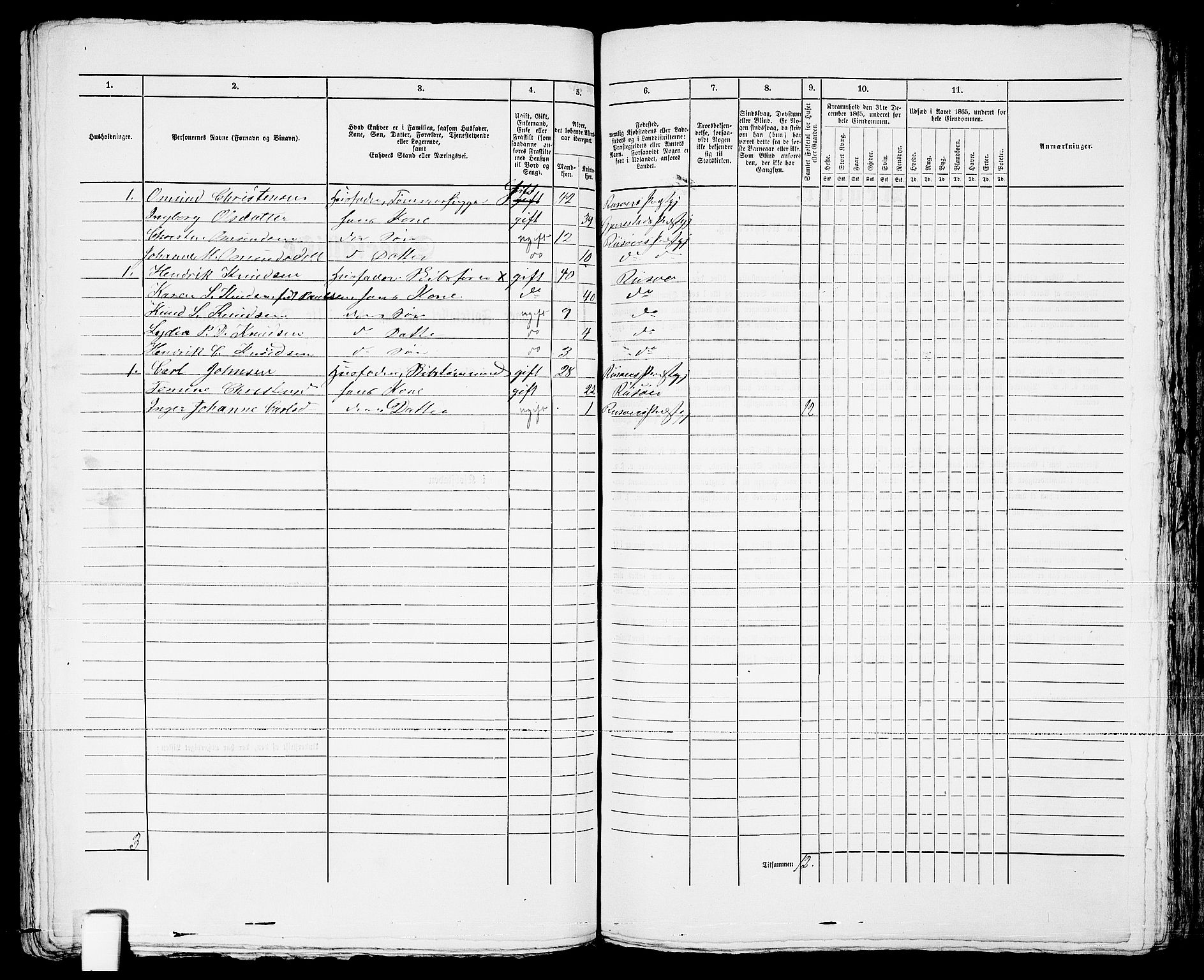 RA, 1865 census for Risør/Risør, 1865, p. 164