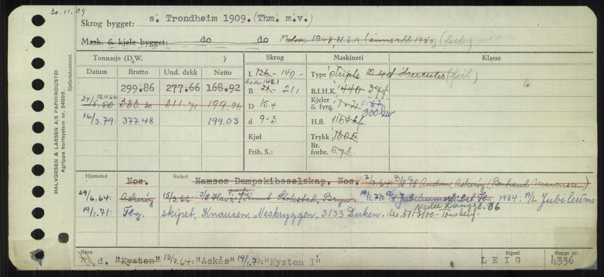 Sjøfartsdirektoratet med forløpere, Skipsmålingen, AV/RA-S-1627/H/Ha/L0003/0002: Fartøy, Hilm-Mar / Fartøy, Kom-Mar, p. 191