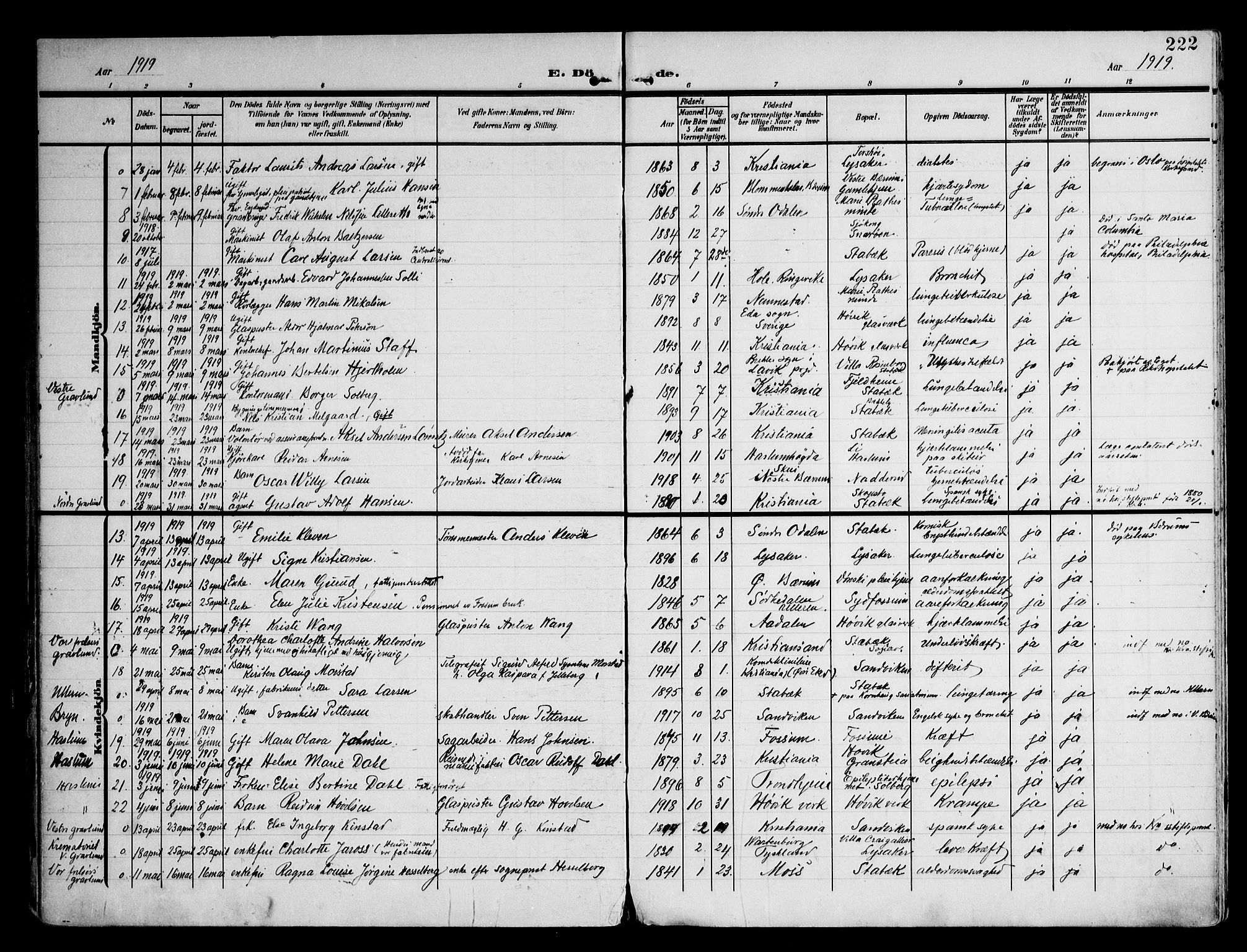 Østre Bærum prestekontor Kirkebøker, AV/SAO-A-10887/F/Fa/L0001: Parish register (official) no. 1, 1905-1924, p. 222