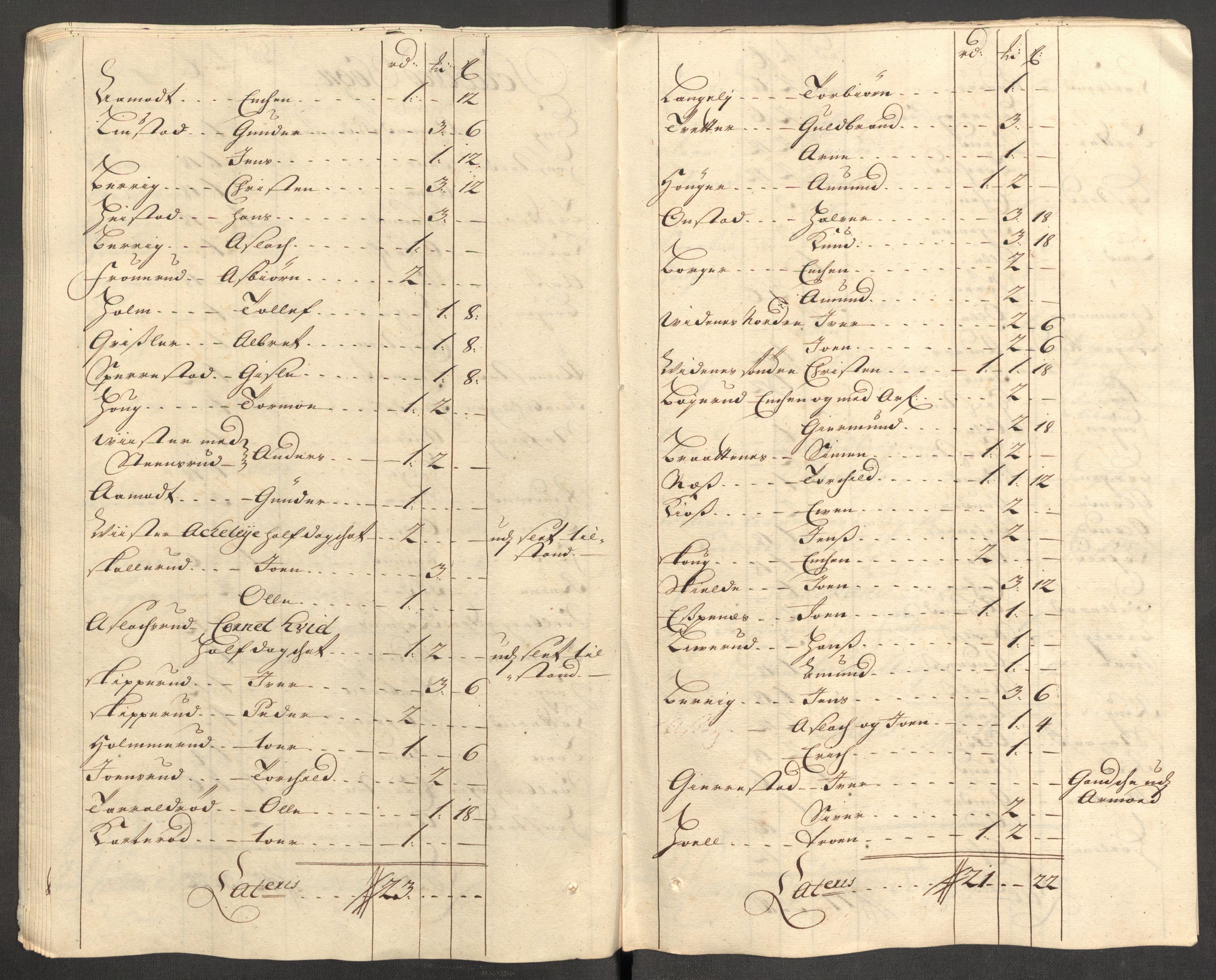 Rentekammeret inntil 1814, Reviderte regnskaper, Fogderegnskap, AV/RA-EA-4092/R07/L0307: Fogderegnskap Rakkestad, Heggen og Frøland, 1713, p. 224