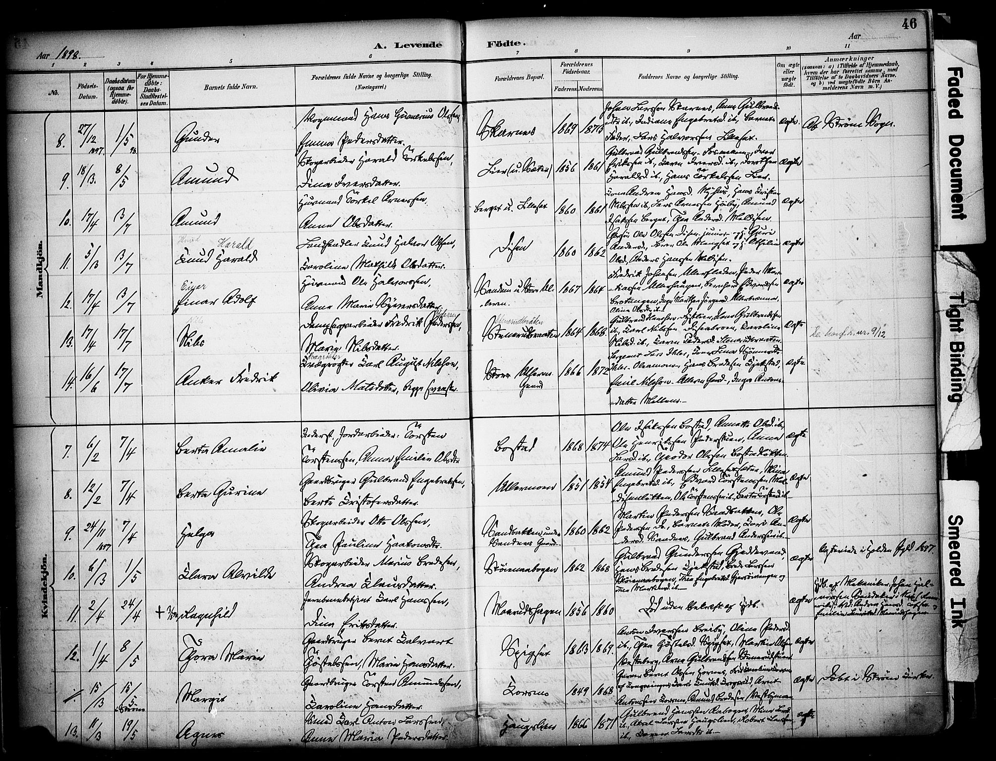 Sør-Odal prestekontor, AV/SAH-PREST-030/H/Ha/Haa/L0008: Parish register (official) no. 8, 1886-1922, p. 46