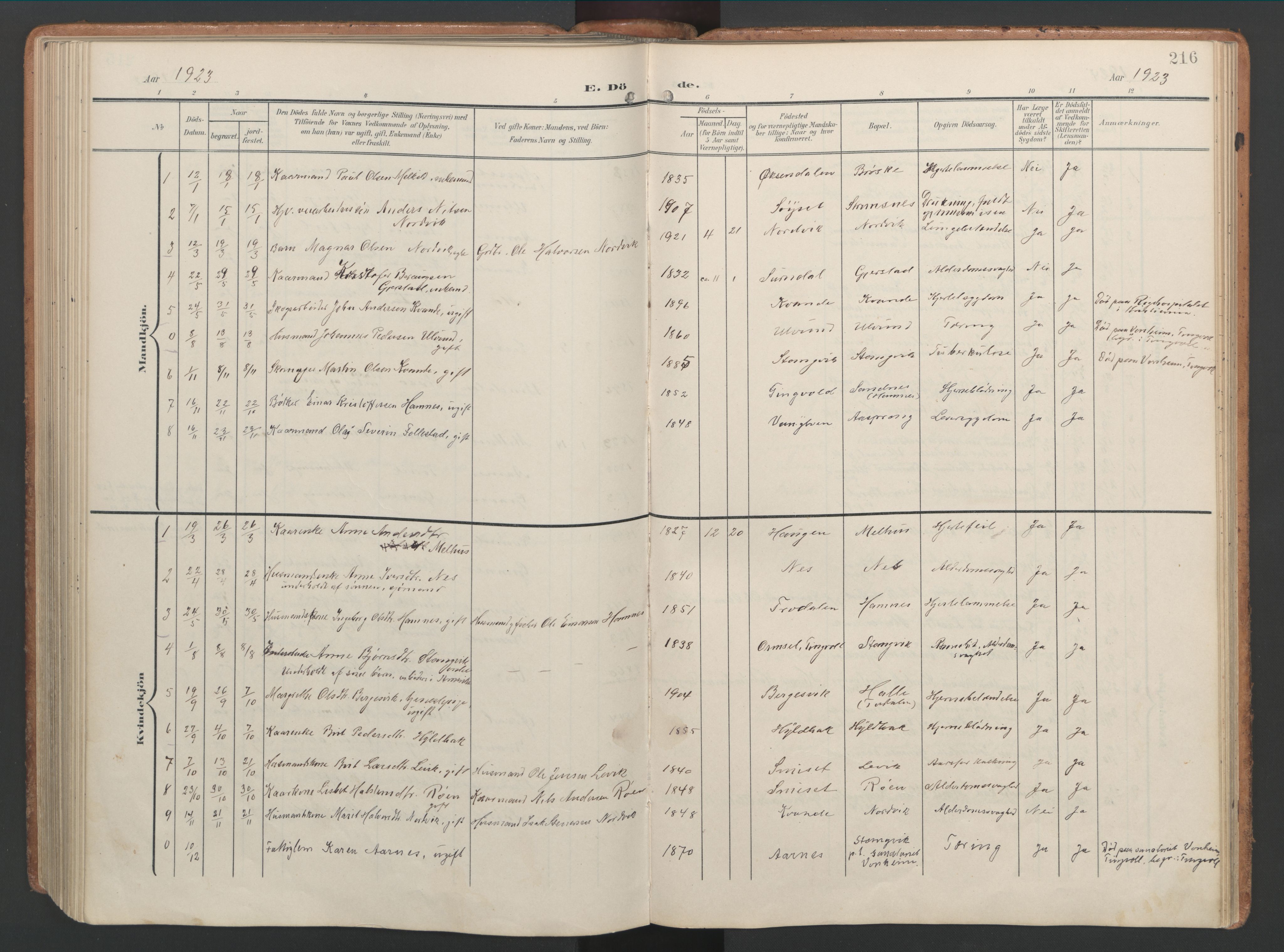 Ministerialprotokoller, klokkerbøker og fødselsregistre - Møre og Romsdal, AV/SAT-A-1454/592/L1030: Parish register (official) no. 592A08, 1901-1925, p. 216