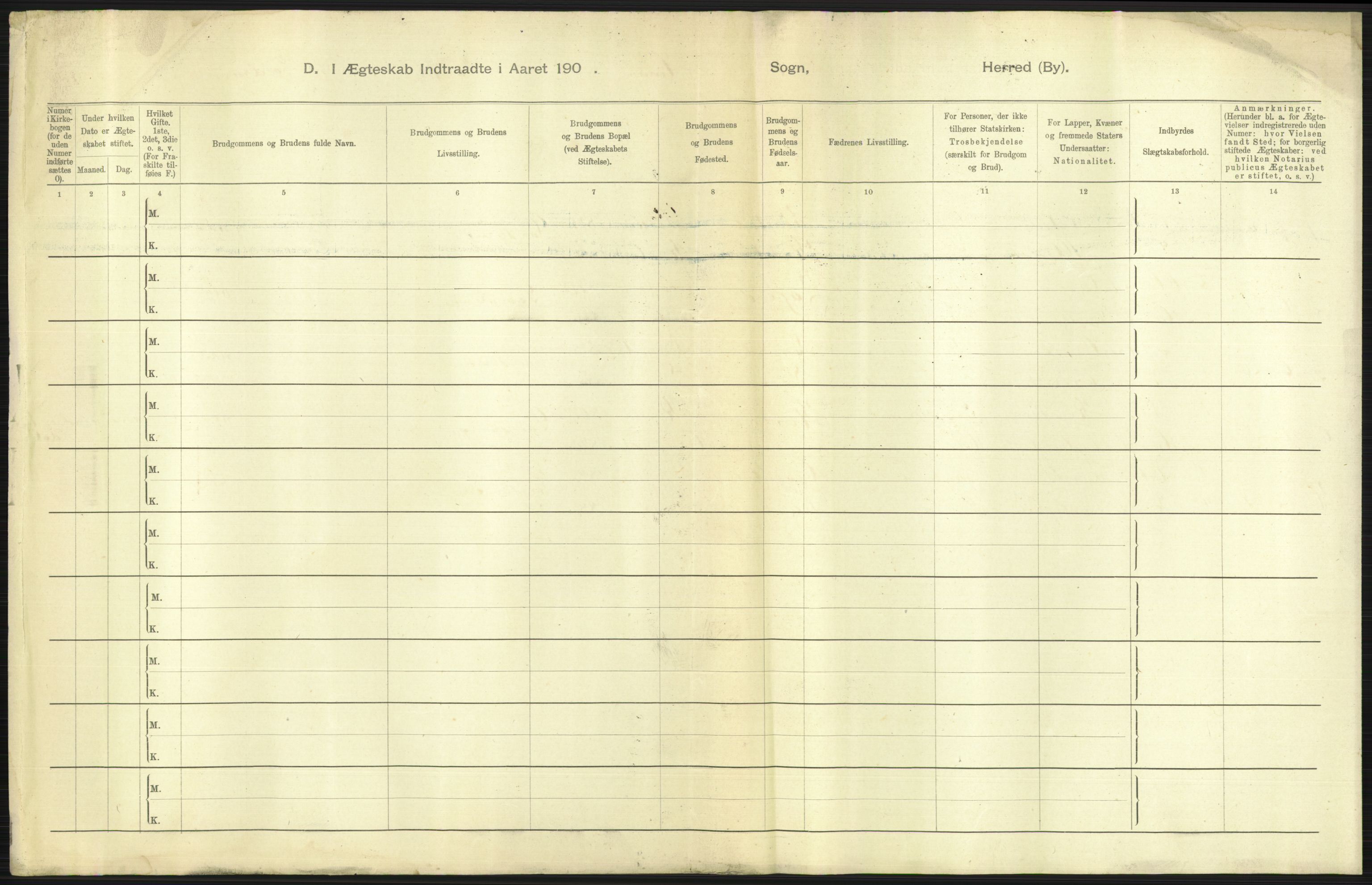 Statistisk sentralbyrå, Sosiodemografiske emner, Befolkning, AV/RA-S-2228/D/Df/Dfa/Dfaa/L0006: Kristians amt: Fødte, gifte, døde, 1903, p. 421