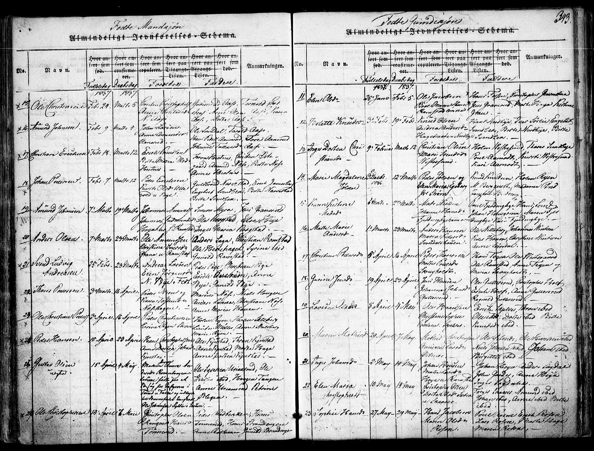 Fet prestekontor Kirkebøker, SAO/A-10370a/F/Fa/L0008: Parish register (official) no. I 8, 1815-1842, p. 343