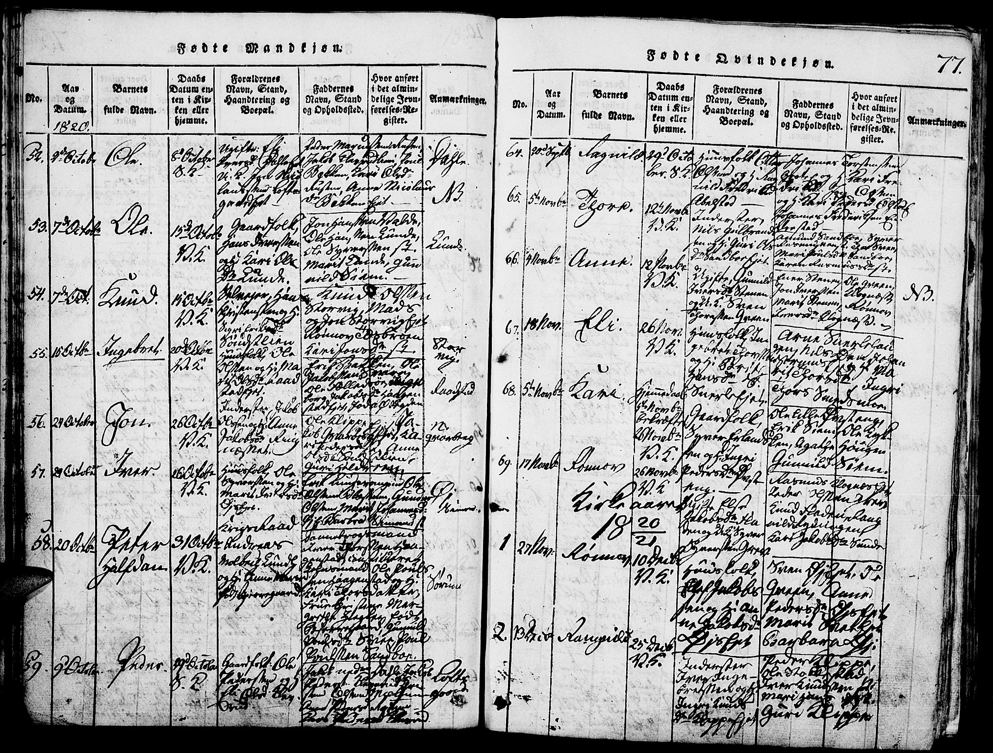 Vågå prestekontor, AV/SAH-PREST-076/H/Ha/Hab/L0001: Parish register (copy) no. 1, 1815-1827, p. 76-77