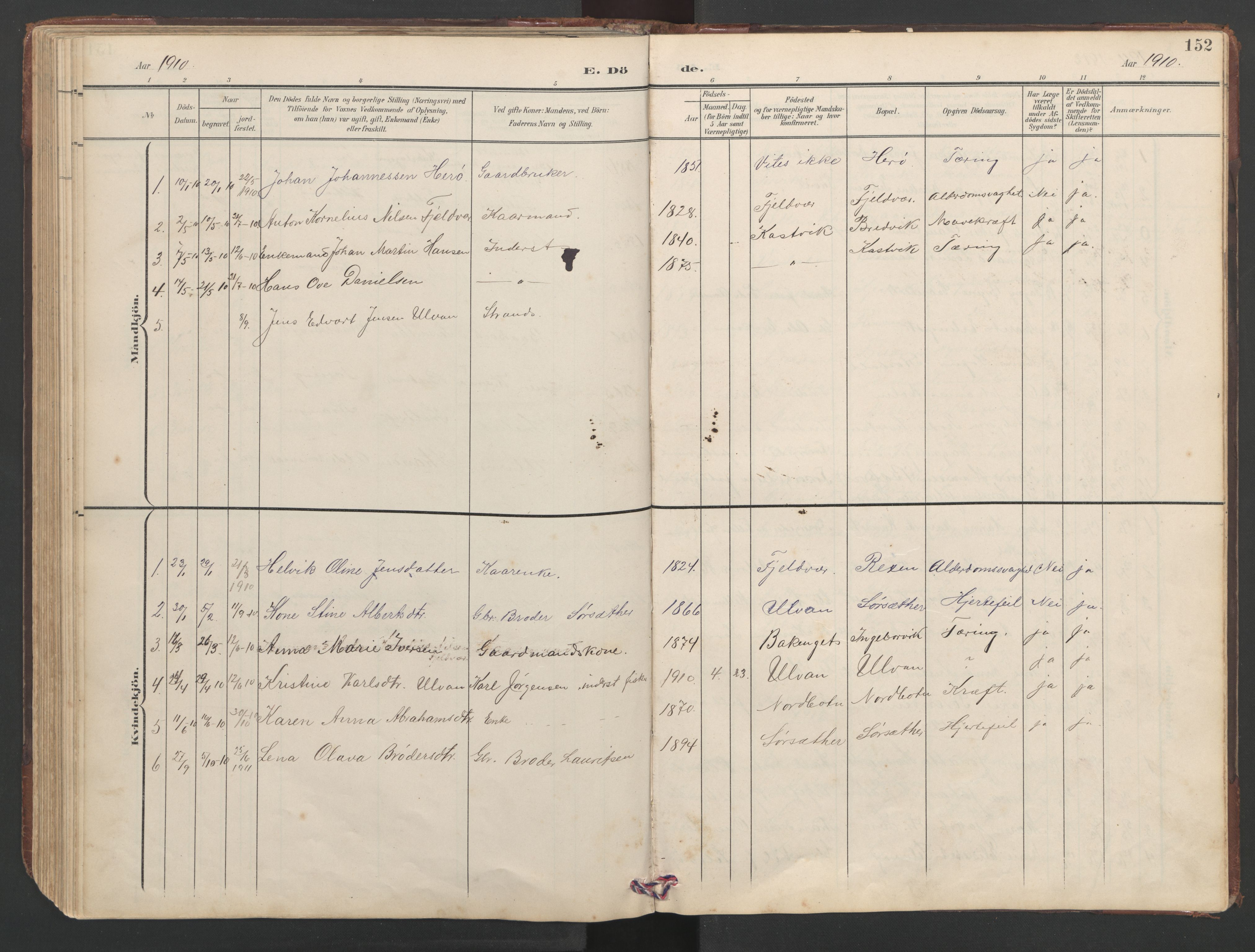 Ministerialprotokoller, klokkerbøker og fødselsregistre - Sør-Trøndelag, SAT/A-1456/638/L0571: Parish register (copy) no. 638C03, 1901-1930, p. 152
