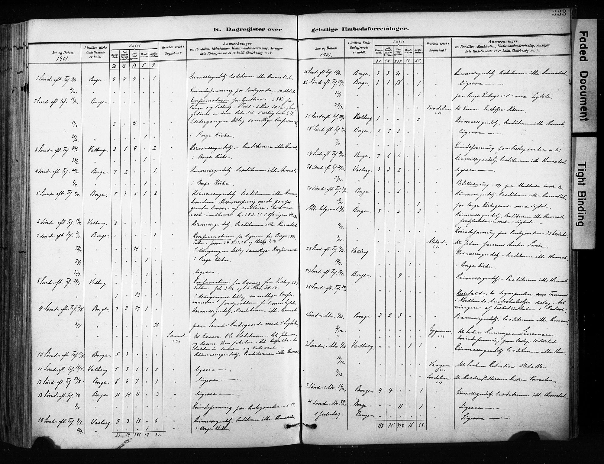 Ministerialprotokoller, klokkerbøker og fødselsregistre - Nordland, AV/SAT-A-1459/880/L1134: Parish register (official) no. 880A08, 1899-1908, p. 333