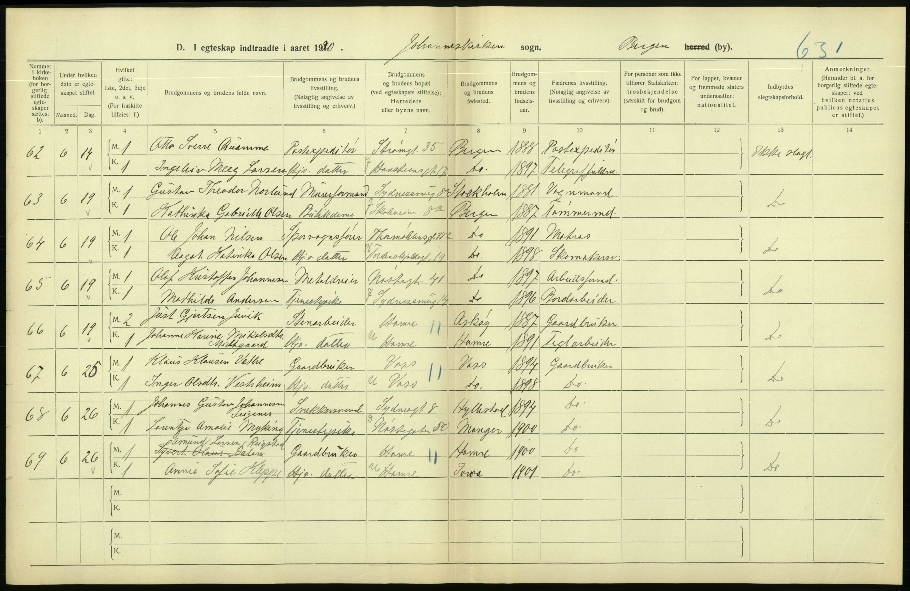 Statistisk sentralbyrå, Sosiodemografiske emner, Befolkning, AV/RA-S-2228/D/Df/Dfb/Dfbj/L0042: Bergen: Gifte, døde, dødfødte., 1920, p. 170