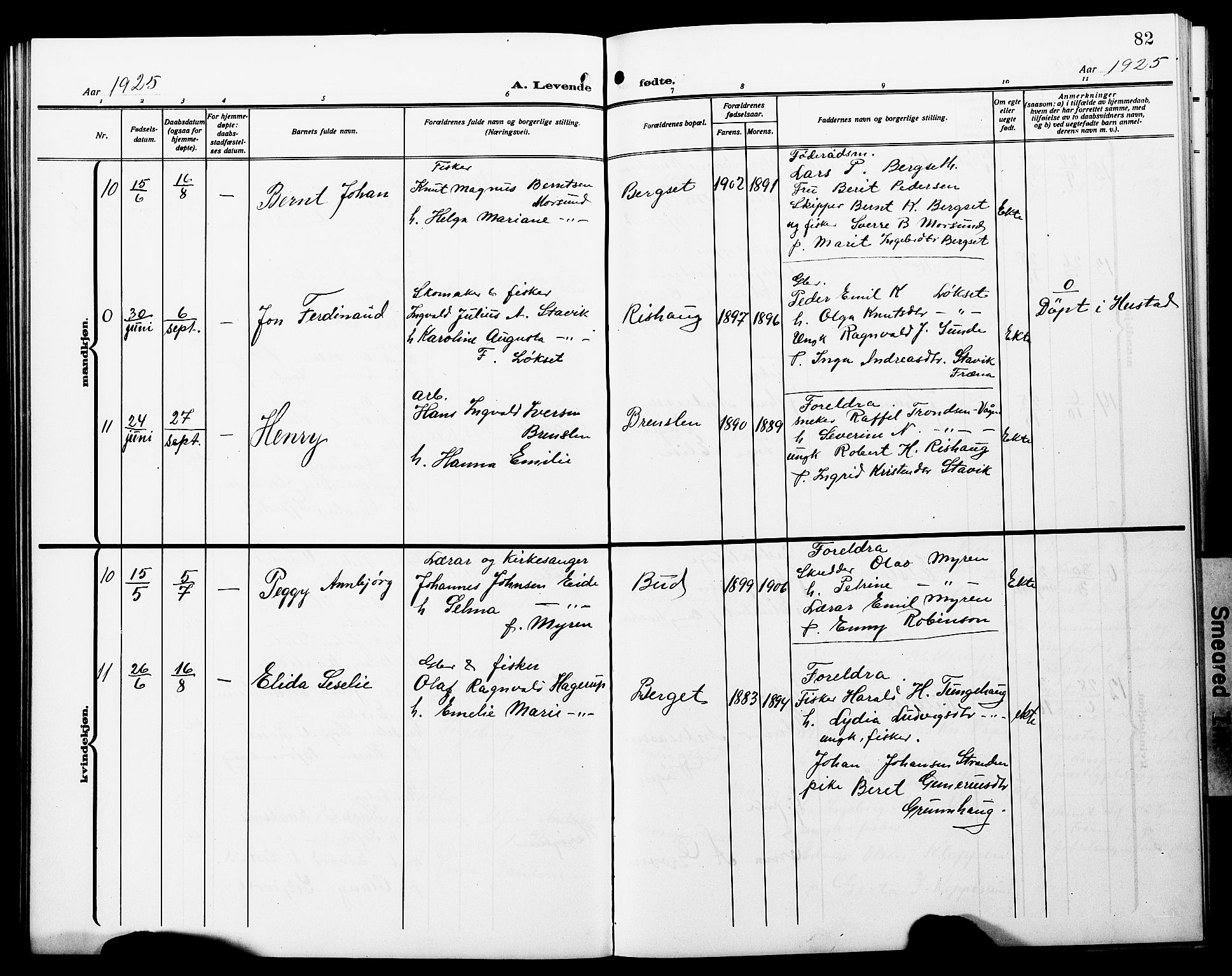 Ministerialprotokoller, klokkerbøker og fødselsregistre - Møre og Romsdal, AV/SAT-A-1454/566/L0774: Parish register (copy) no. 566C03, 1910-1929, p. 82