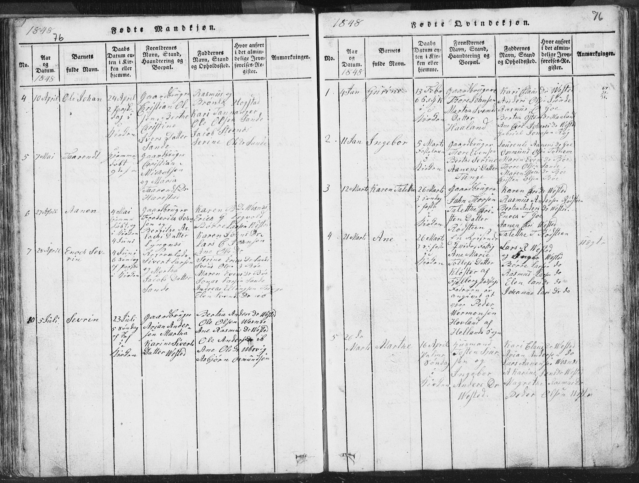 Hetland sokneprestkontor, AV/SAST-A-101826/30/30BA/L0001: Parish register (official) no. A 1, 1816-1856, p. 76