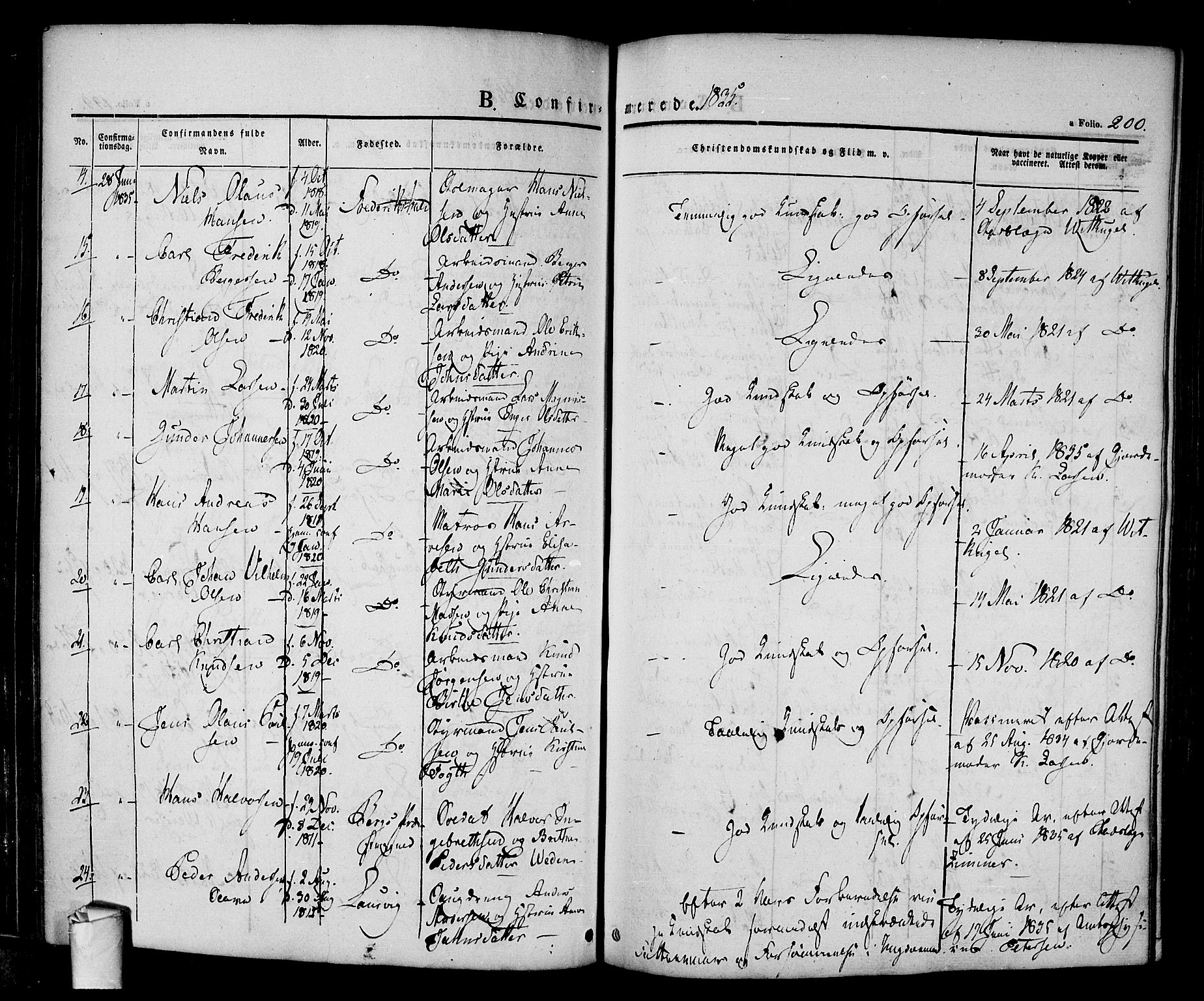 Halden prestekontor Kirkebøker, AV/SAO-A-10909/F/Fa/L0005: Parish register (official) no. I 5, 1834-1845, p. 200