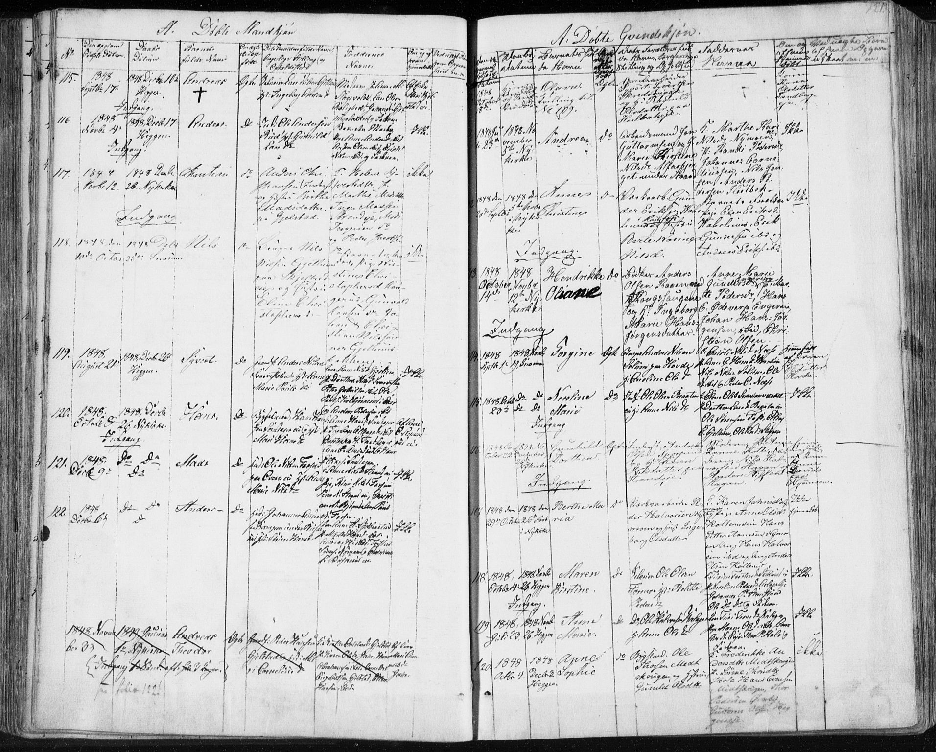 Modum kirkebøker, AV/SAKO-A-234/F/Fa/L0007: Parish register (official) no. 7, 1841-1850, p. 121