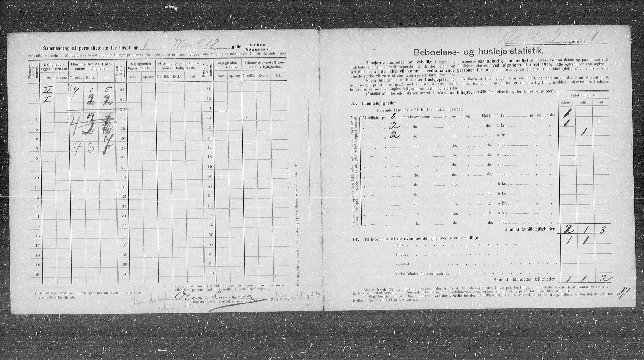 OBA, Municipal Census 1905 for Kristiania, 1905, p. 25614