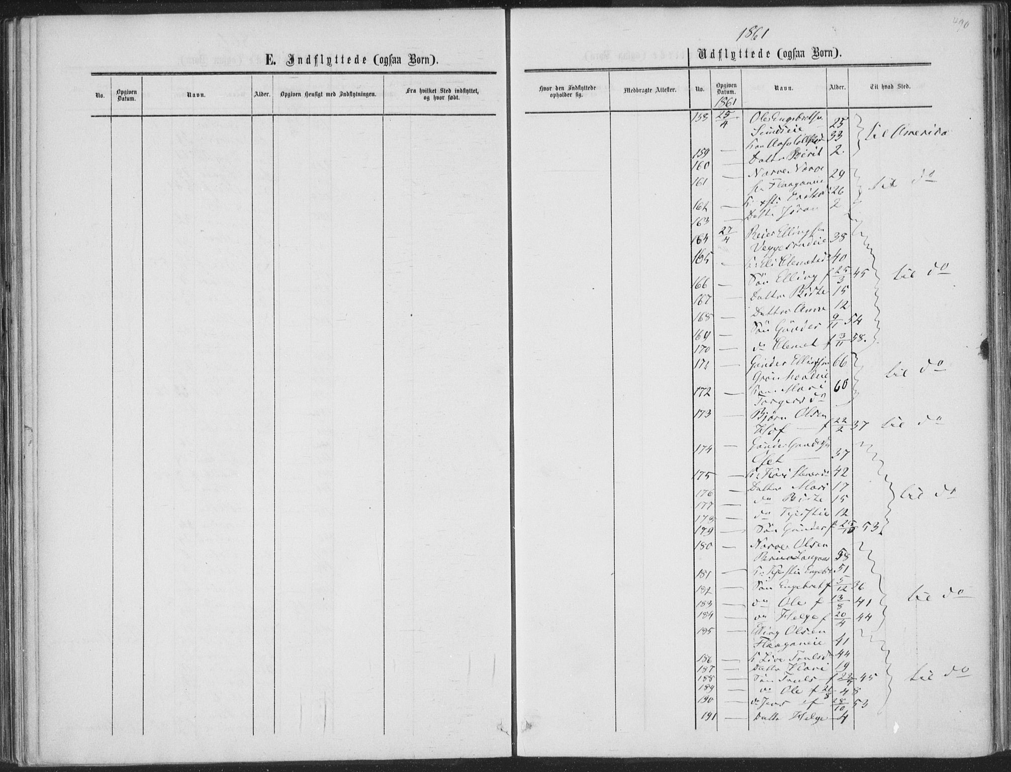 Sigdal kirkebøker, AV/SAKO-A-245/F/Fa/L0009b: Parish register (official) no. I 9B, 1860-1871, p. 490