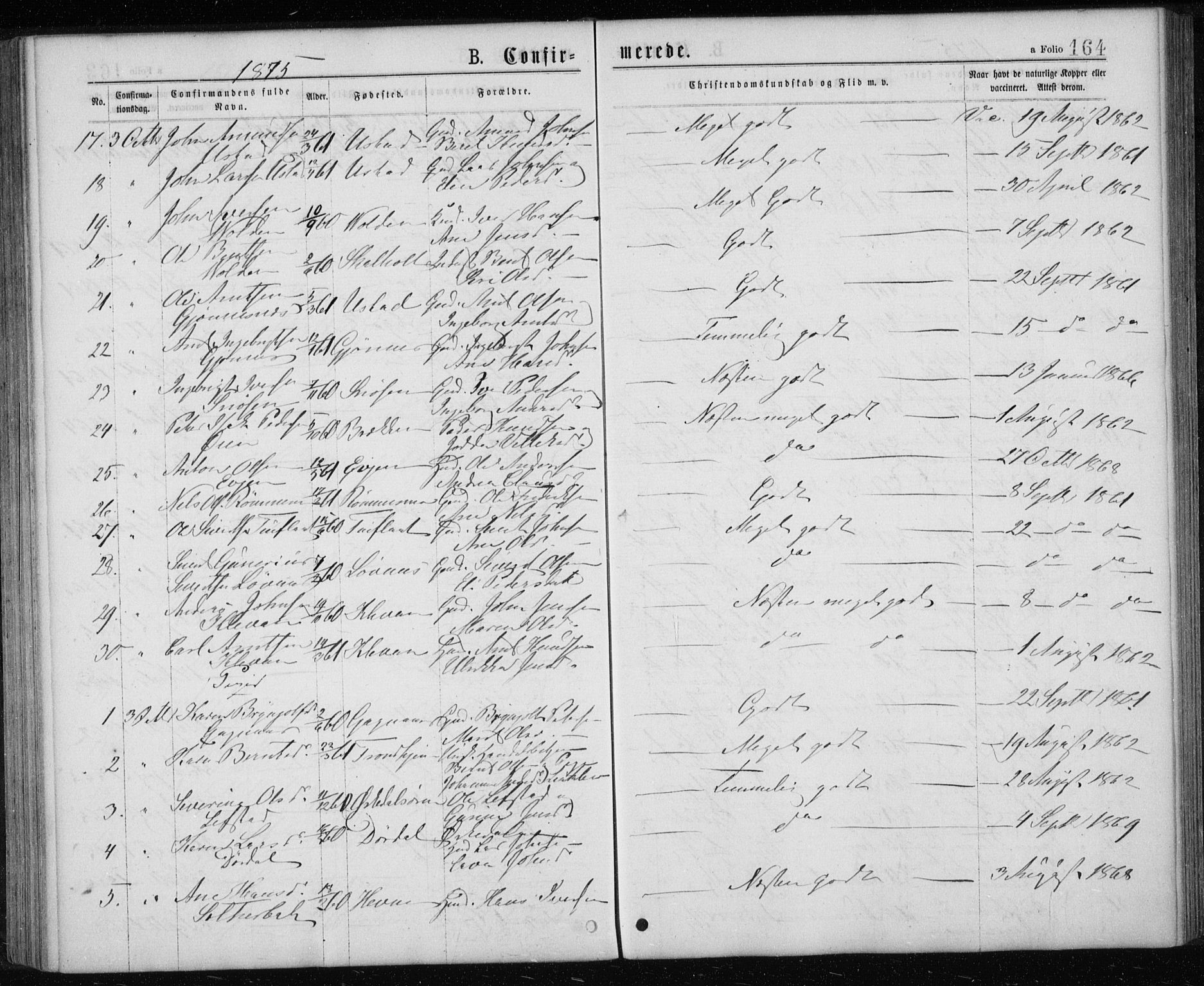 Ministerialprotokoller, klokkerbøker og fødselsregistre - Sør-Trøndelag, SAT/A-1456/668/L0817: Parish register (copy) no. 668C06, 1873-1884, p. 164