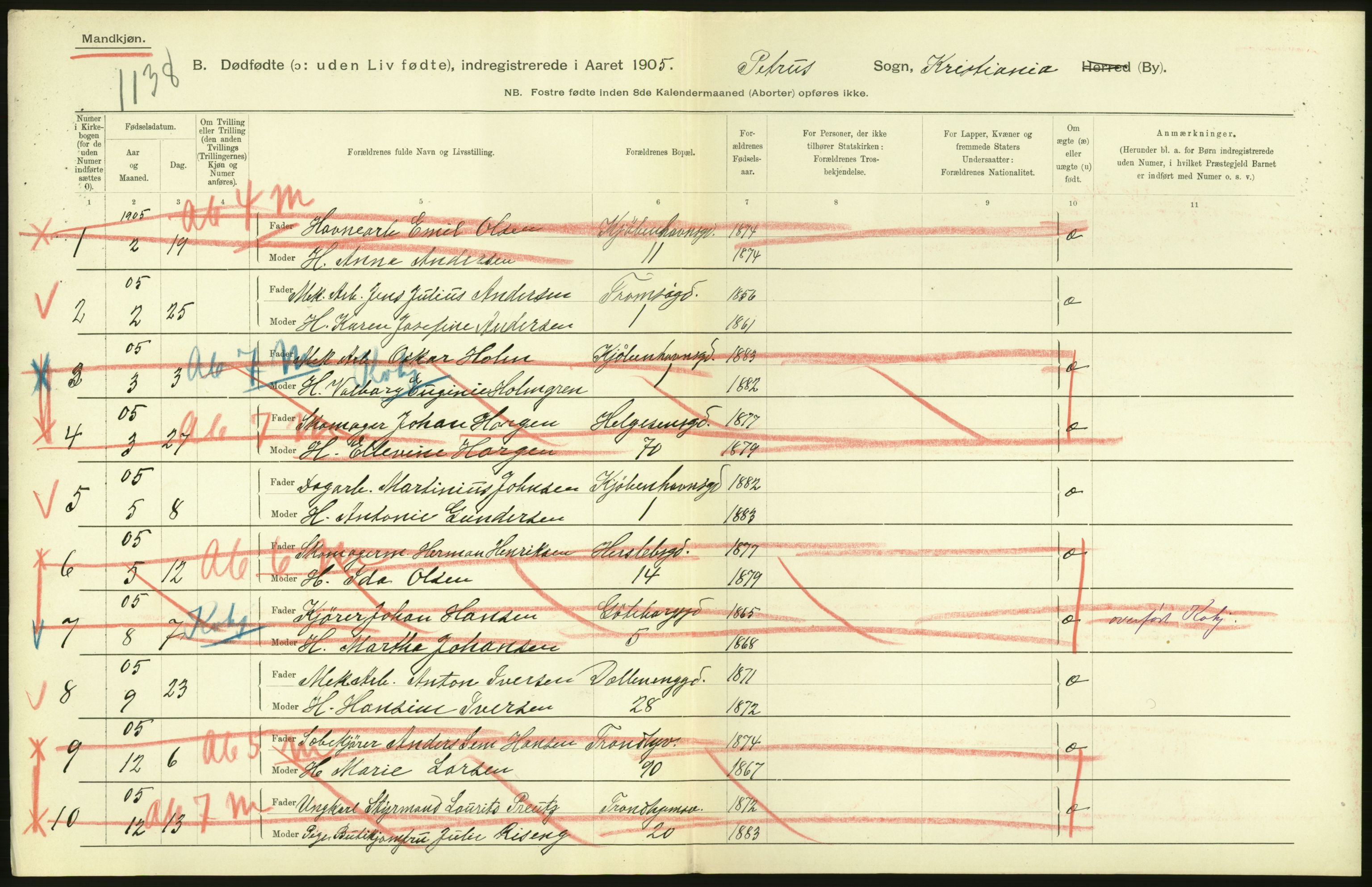 Statistisk sentralbyrå, Sosiodemografiske emner, Befolkning, AV/RA-S-2228/D/Df/Dfa/Dfac/L0007a: Kristiania: Døde, dødfødte., 1905, p. 890